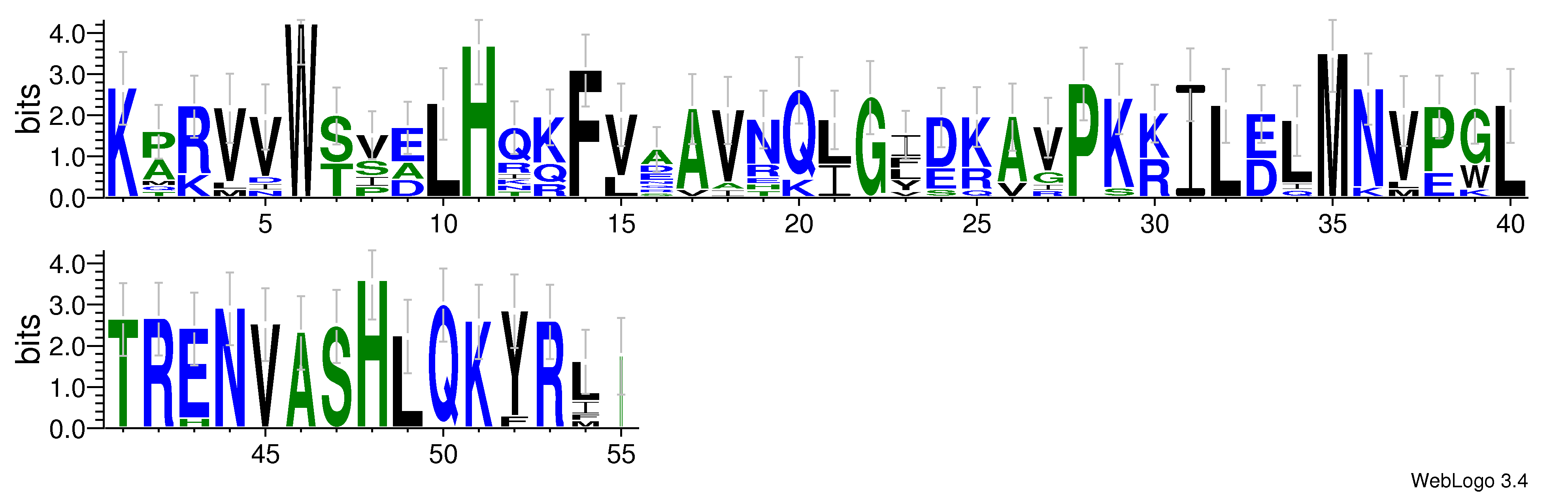 domain alignment logo