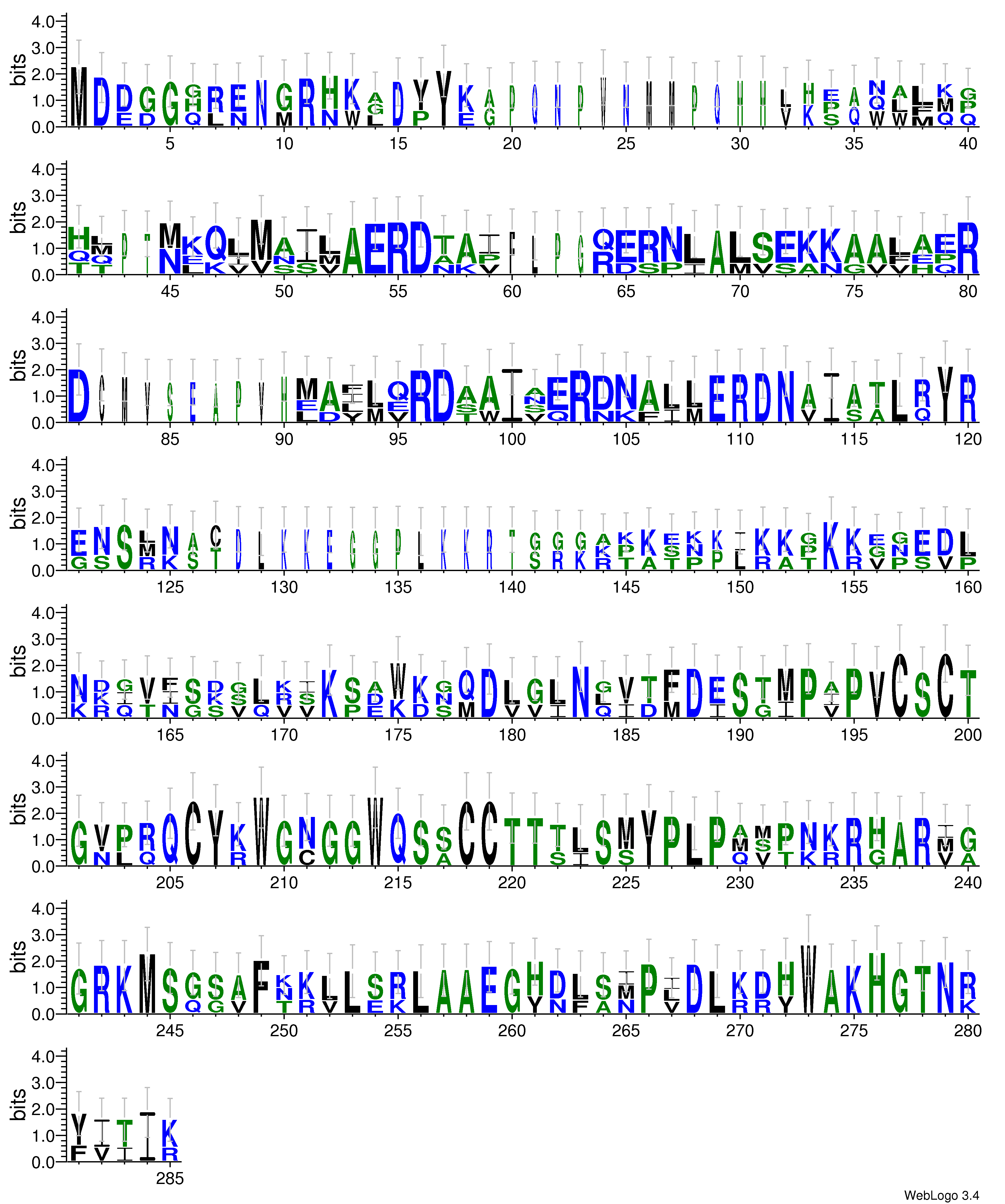 domain alignment logo