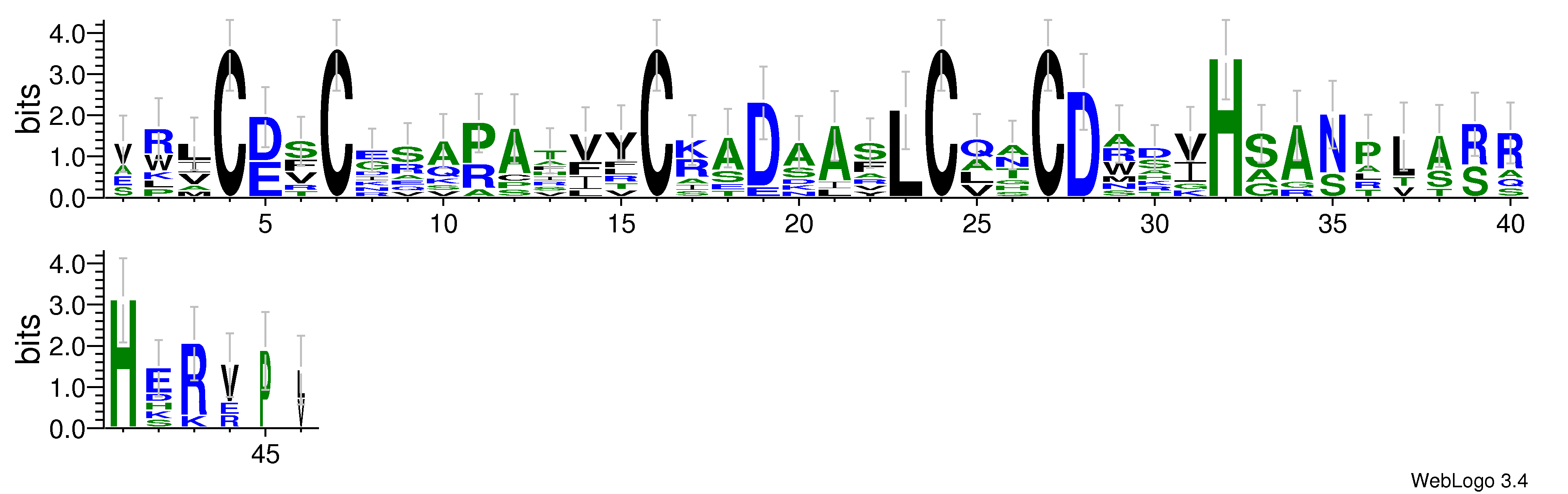 domain alignment logo