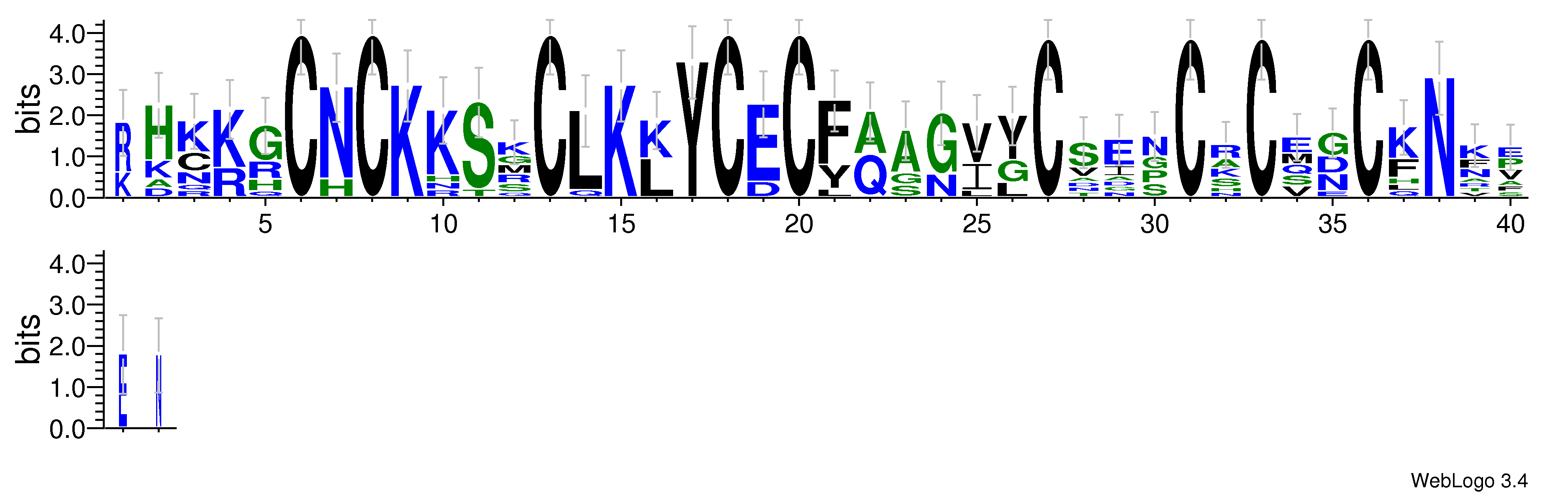 domain alignment logo