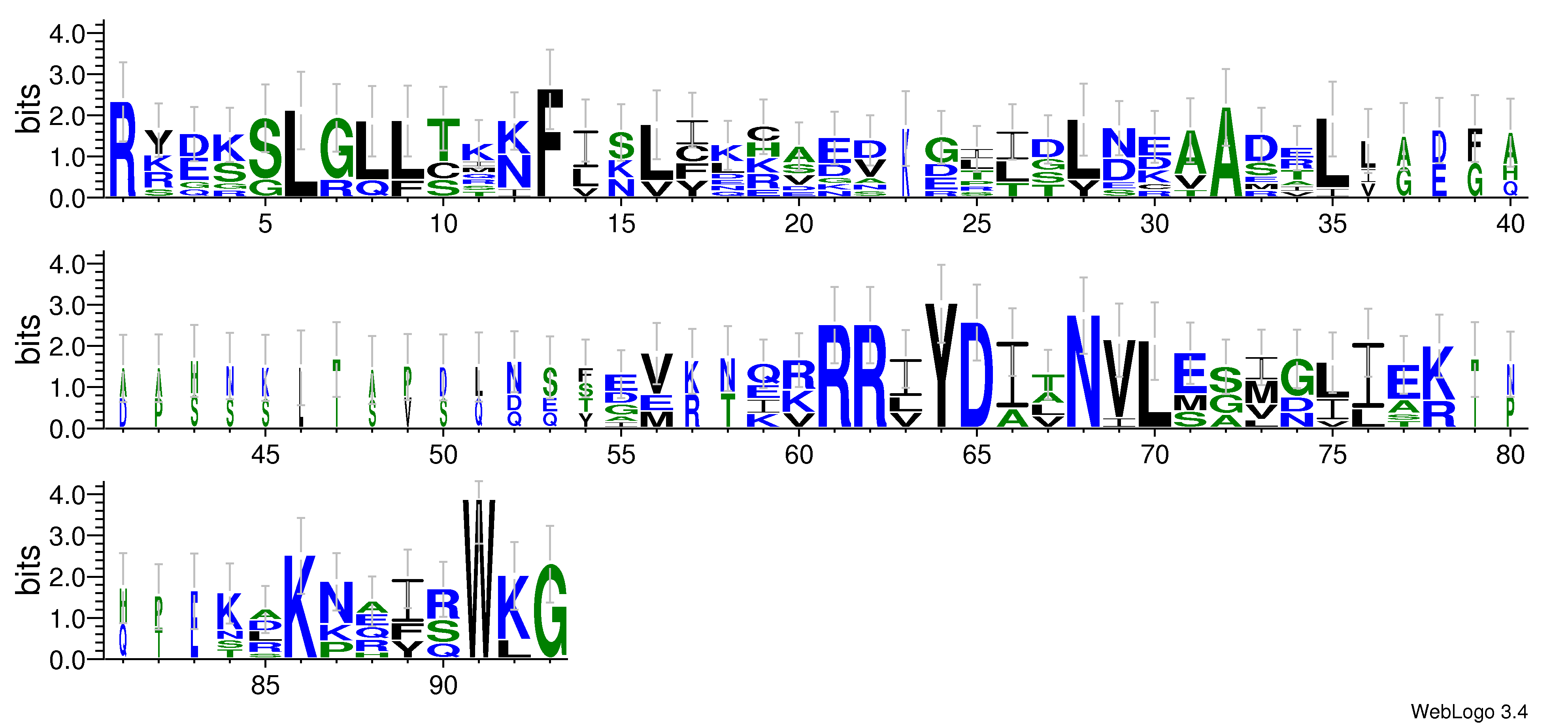 domain alignment logo