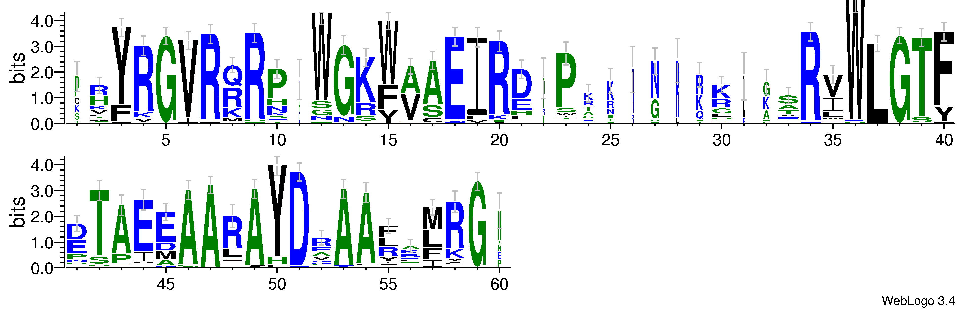 domain alignment logo