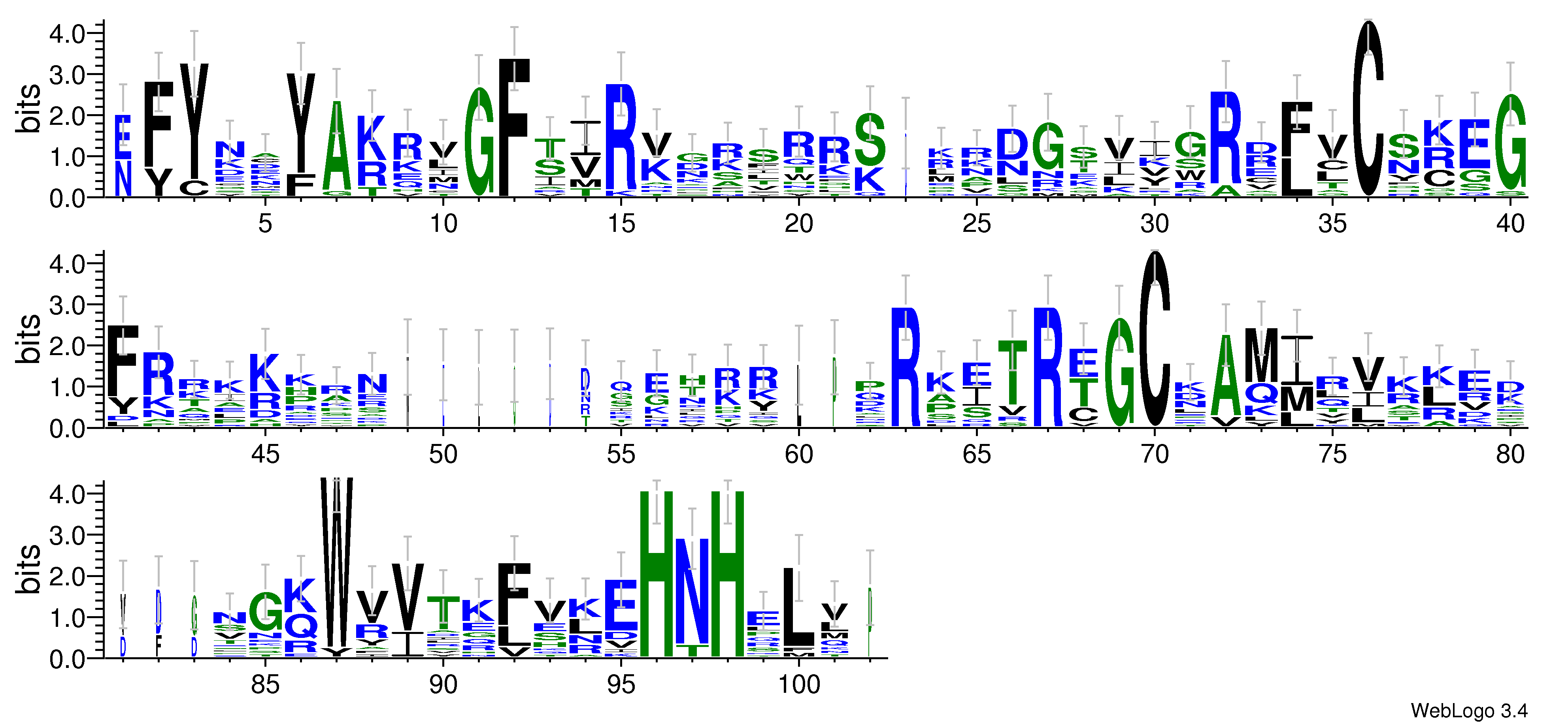 domain alignment logo