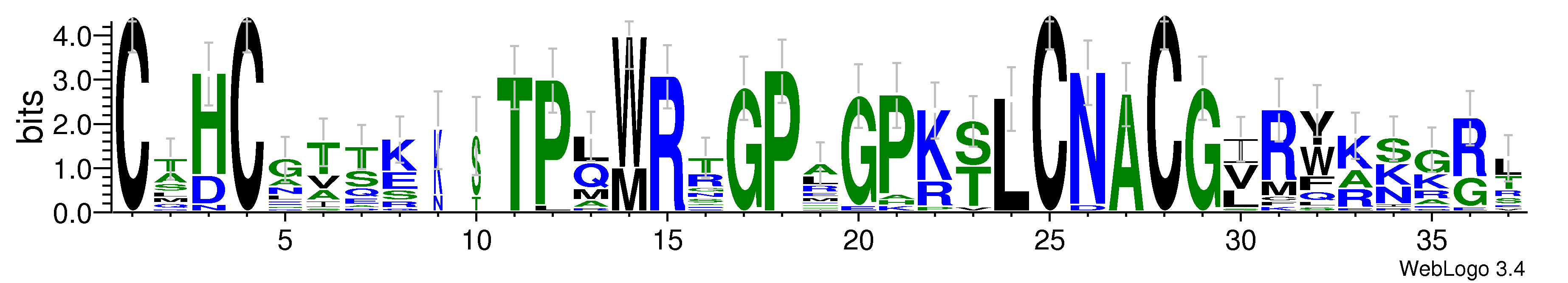 domain alignment logo