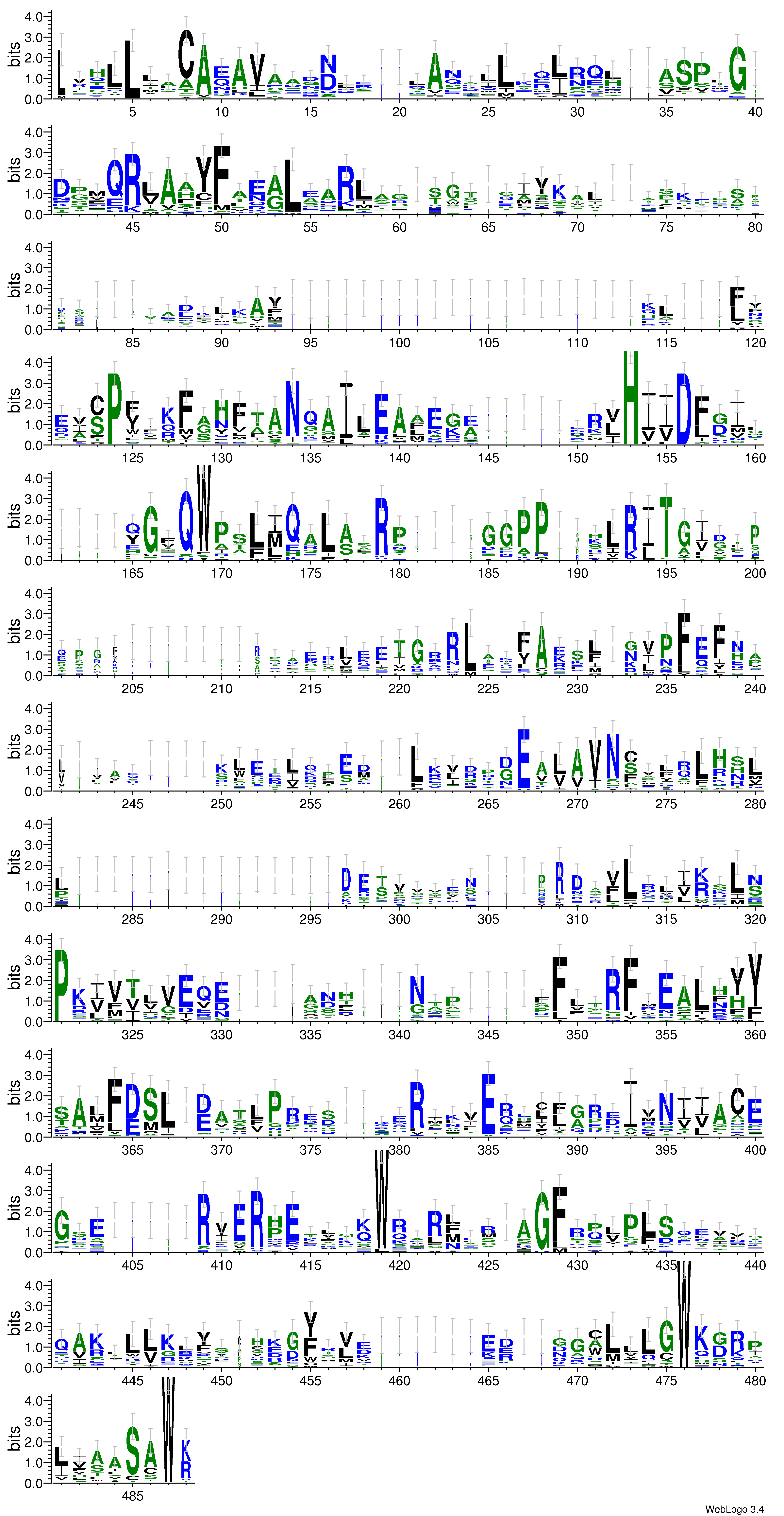 domain alignment logo