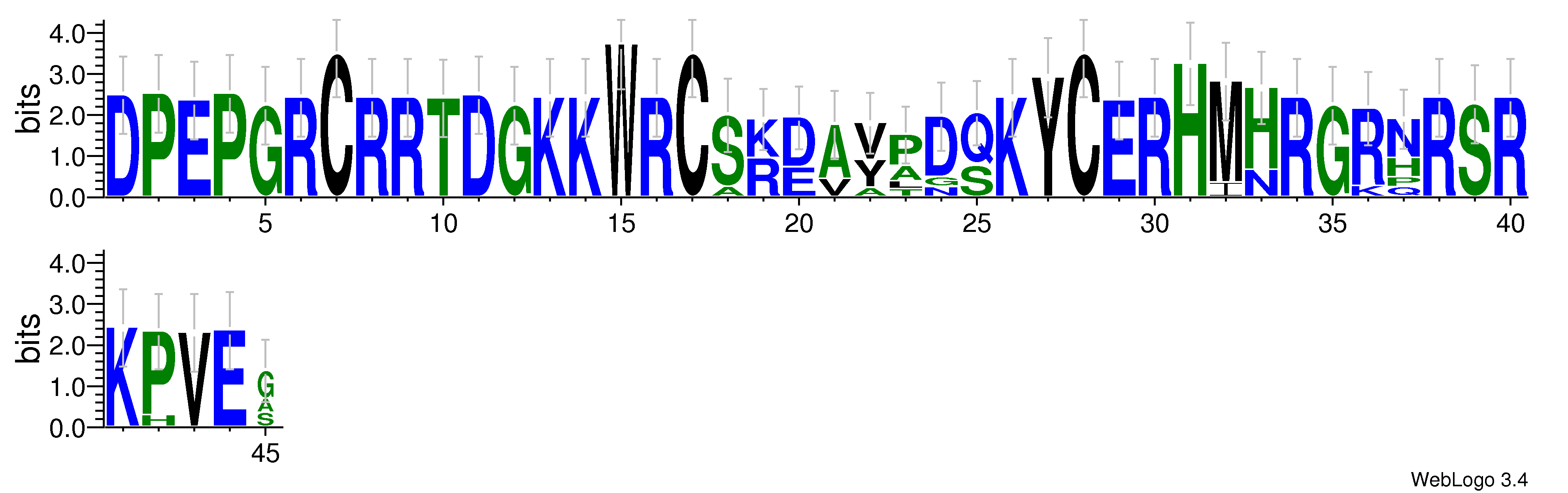 domain alignment logo