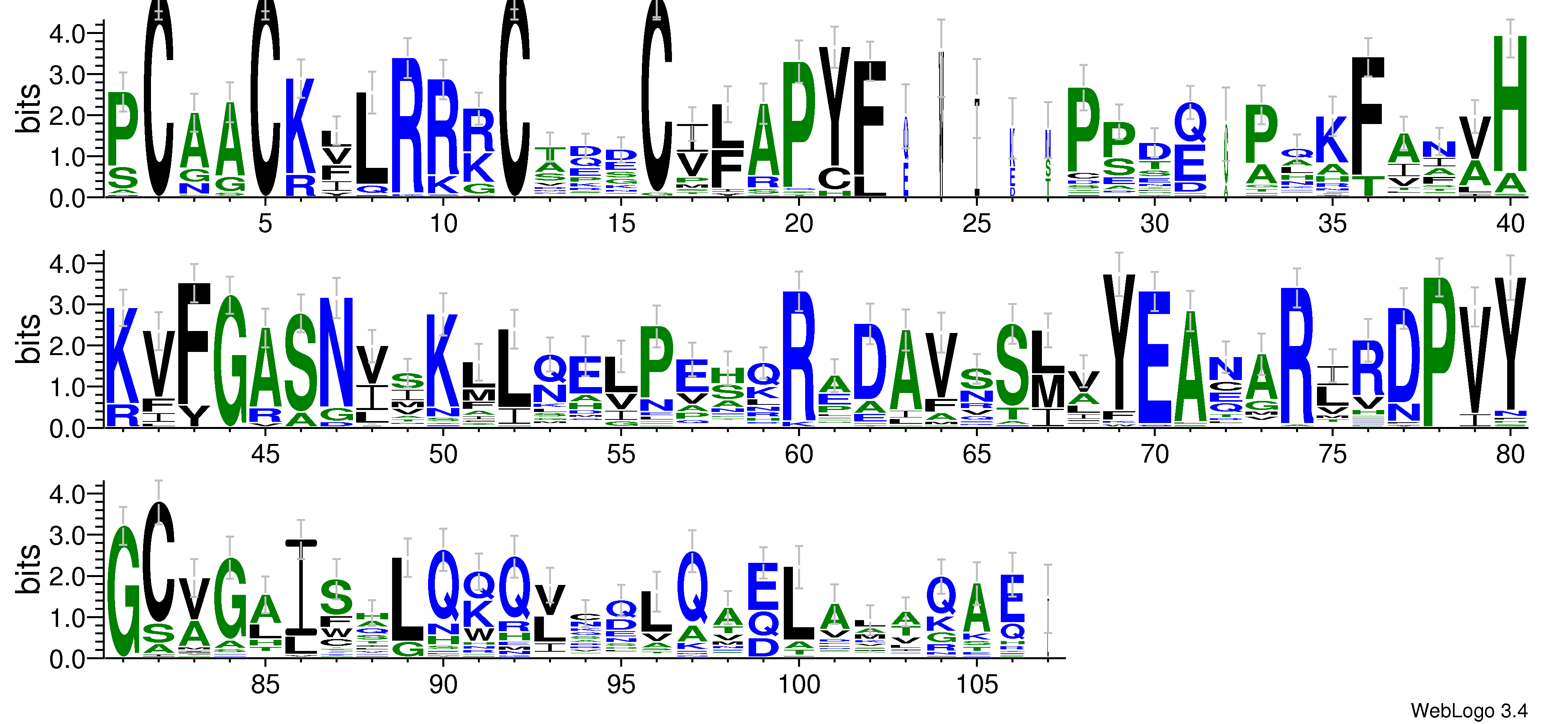 domain alignment logo