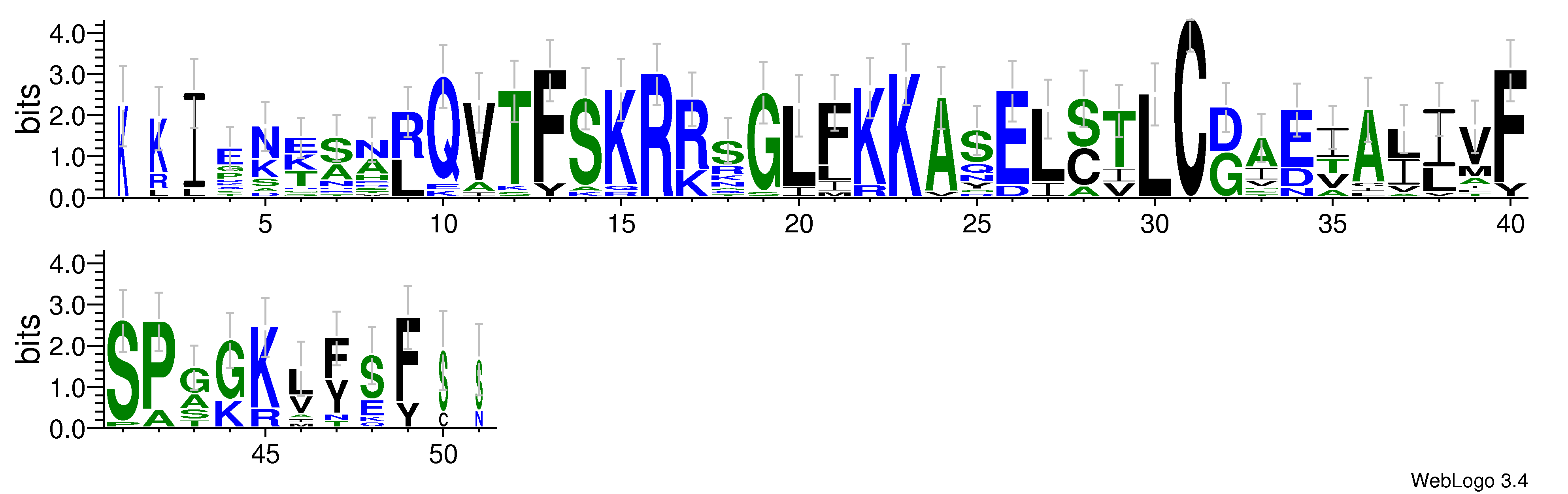 domain alignment logo