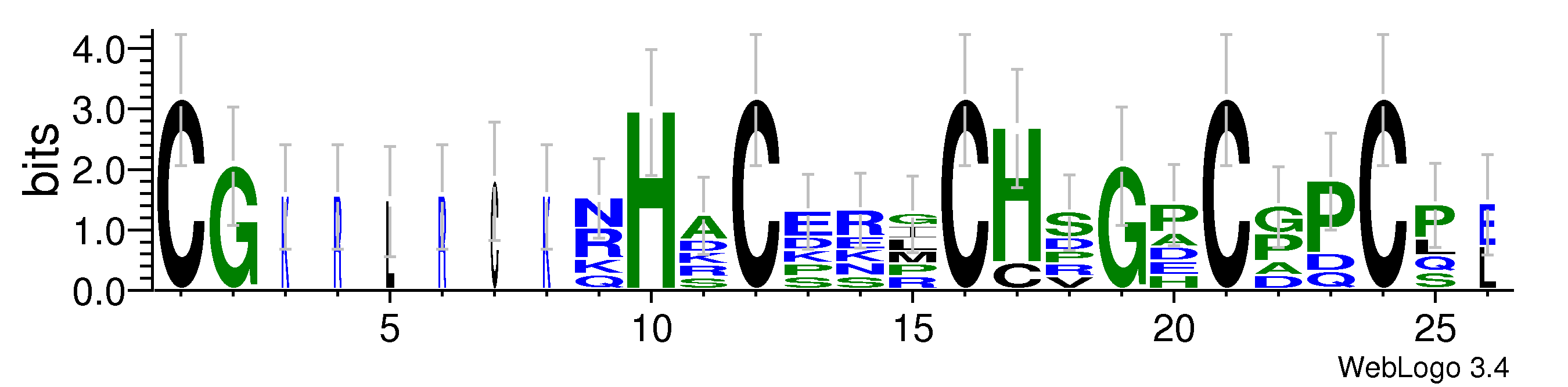 domain alignment logo