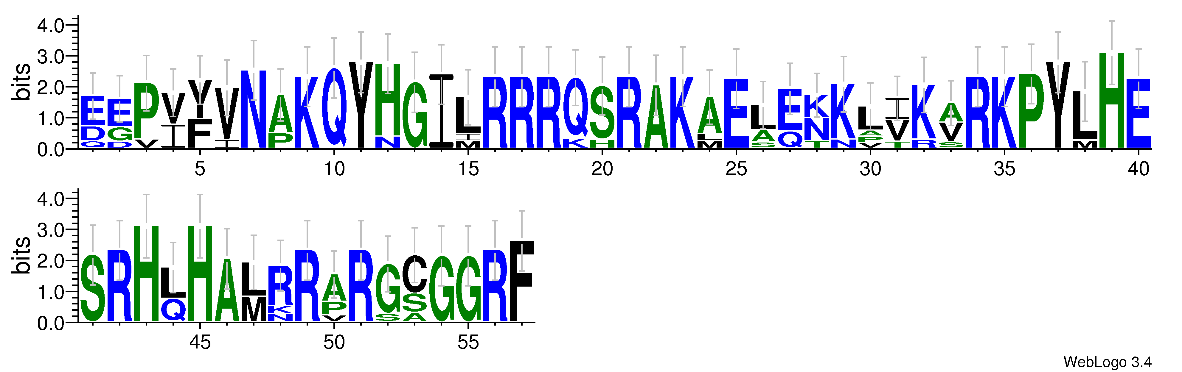 domain alignment logo