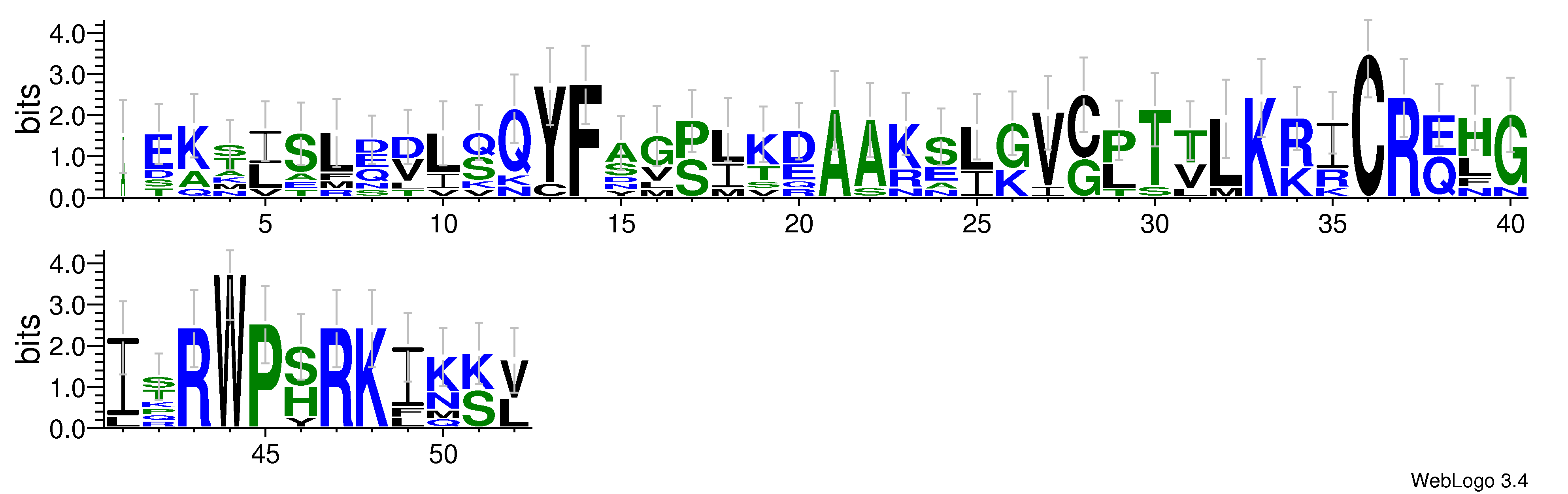 domain alignment logo