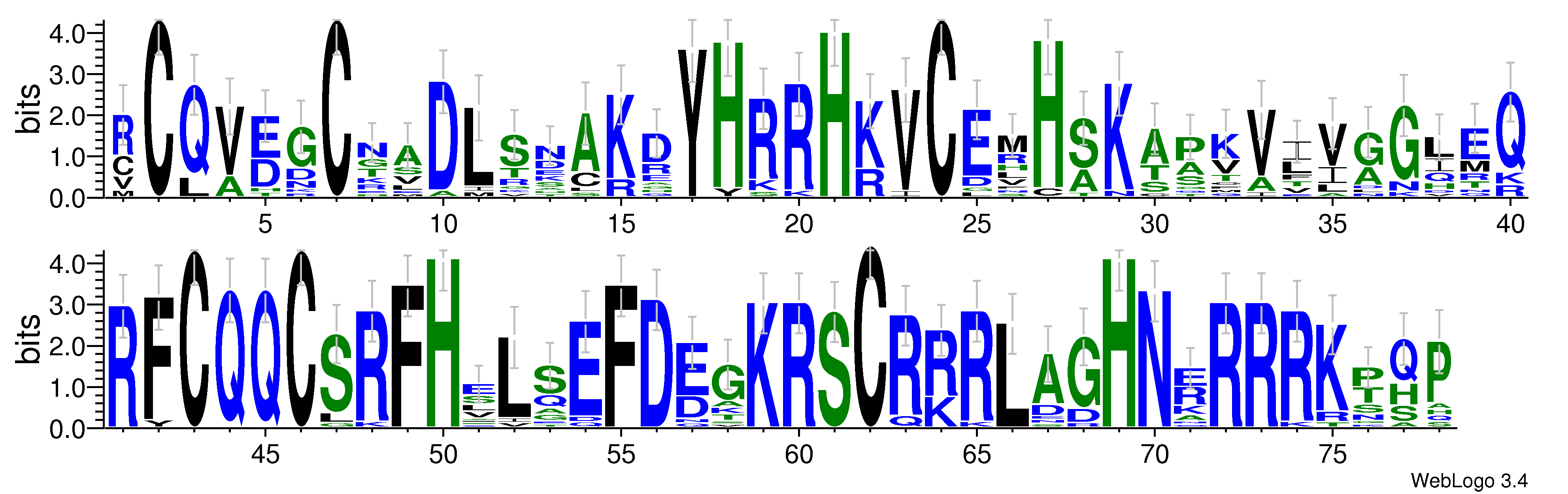 domain alignment logo