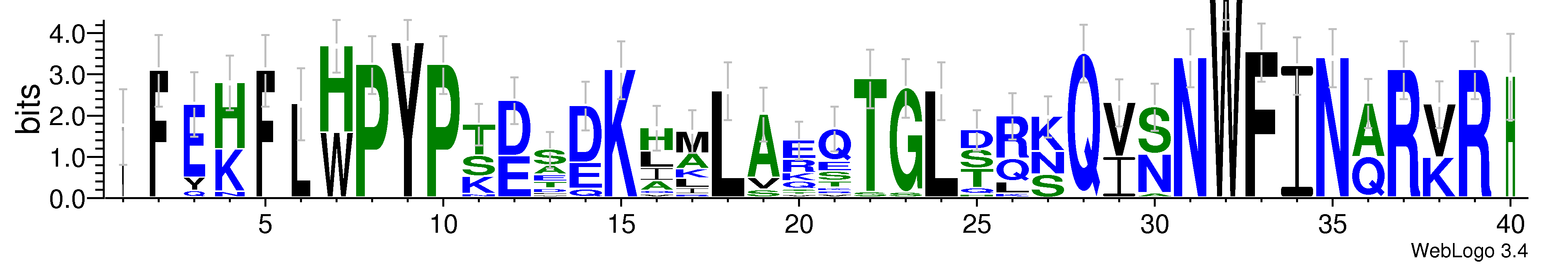 domain alignment logo