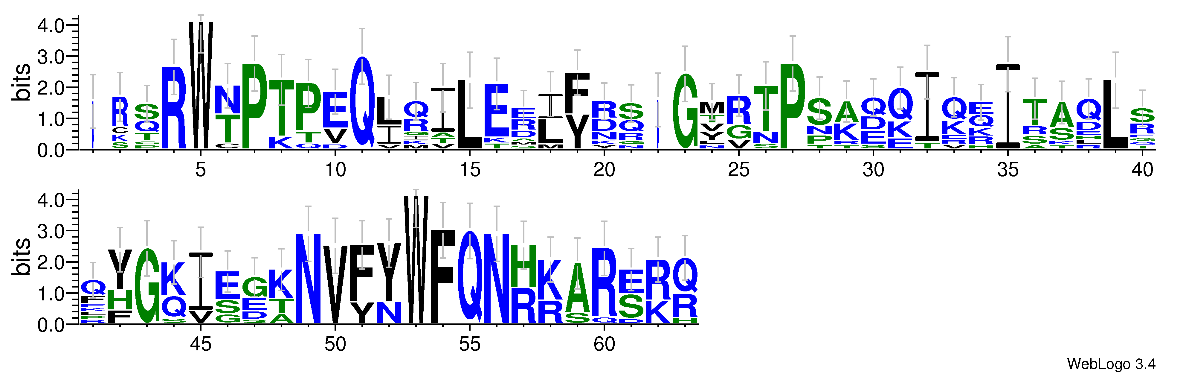 domain alignment logo