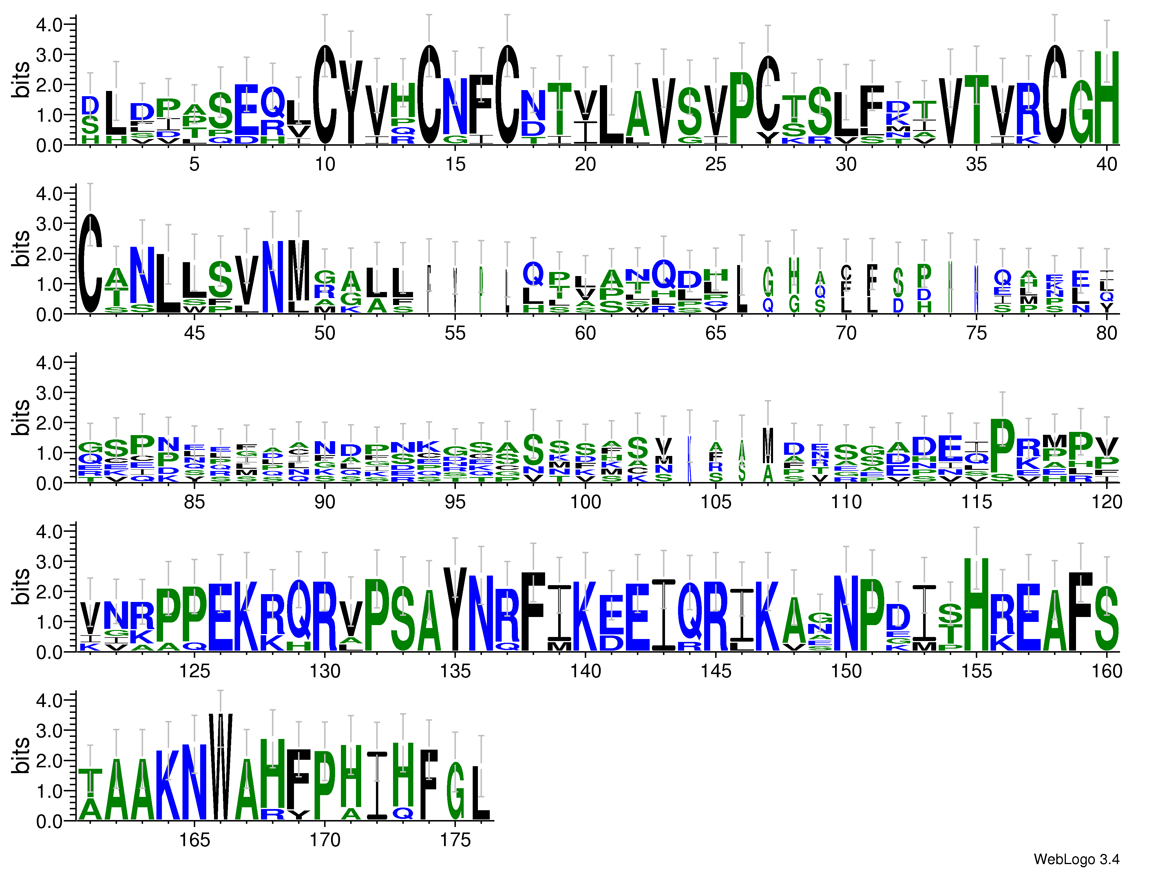 domain alignment logo