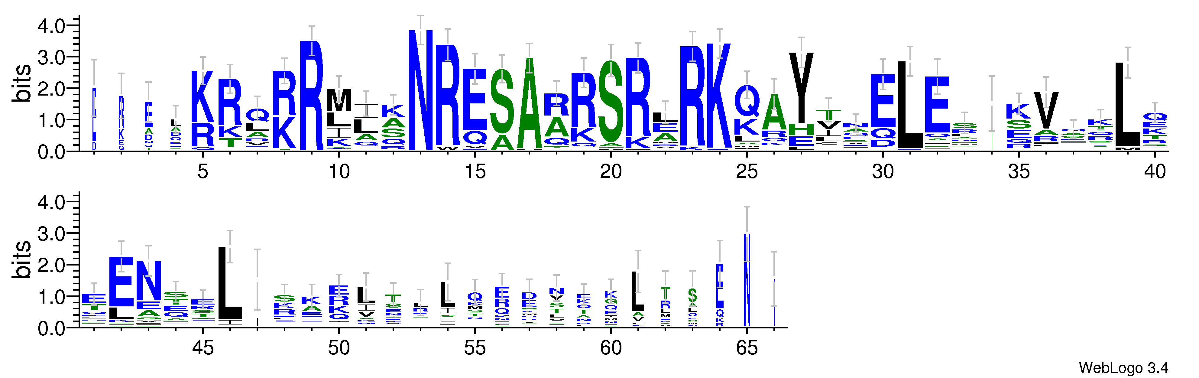 domain alignment logo