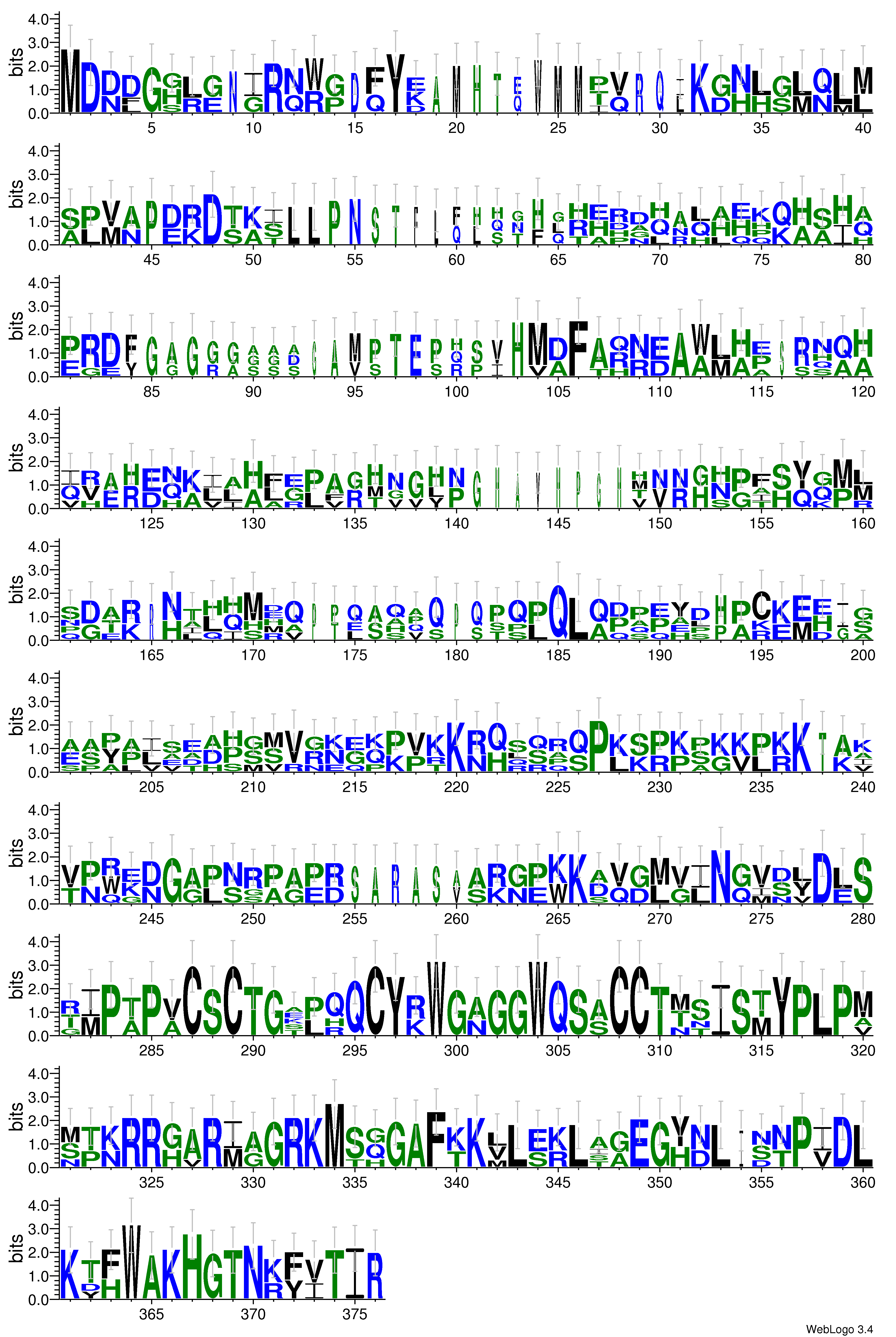 domain alignment logo