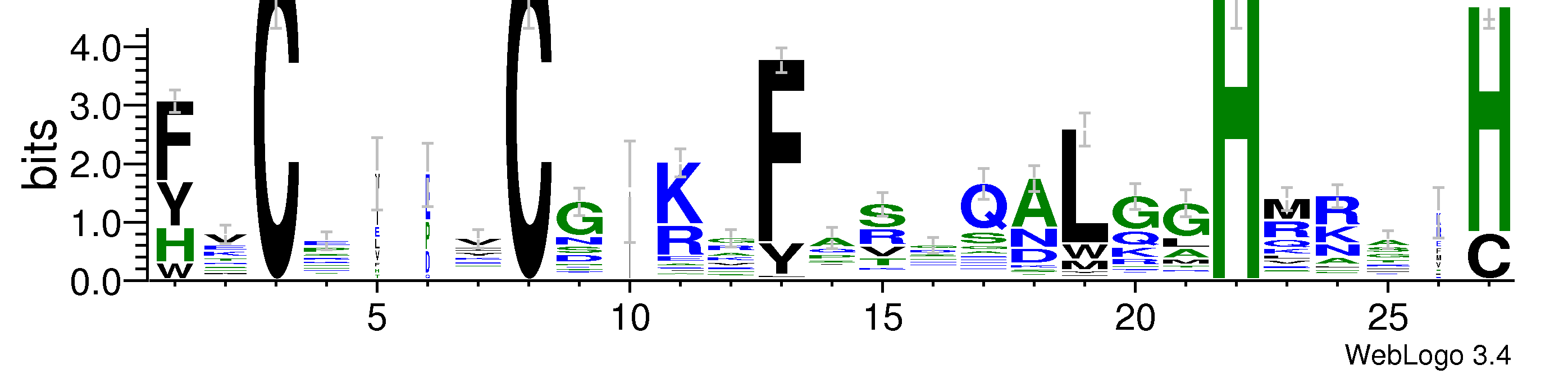 domain alignment logo