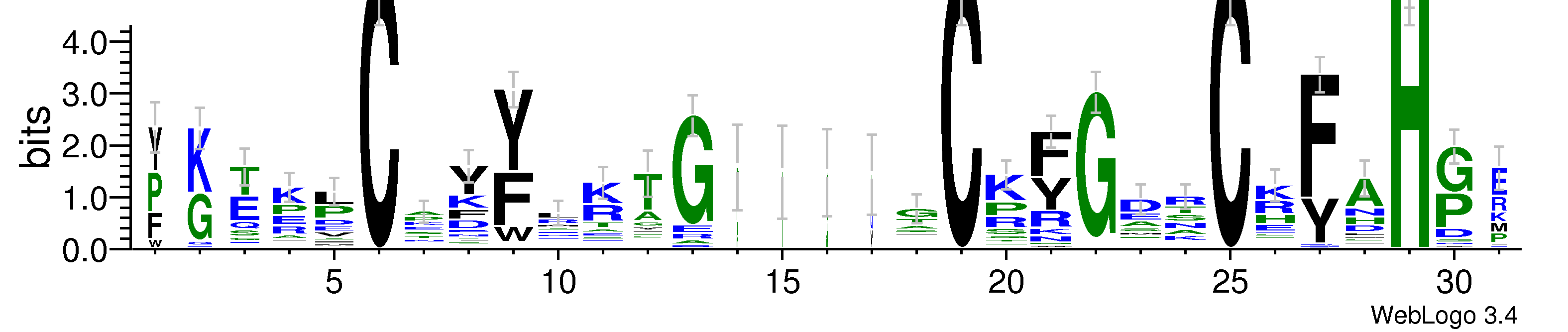 domain alignment logo