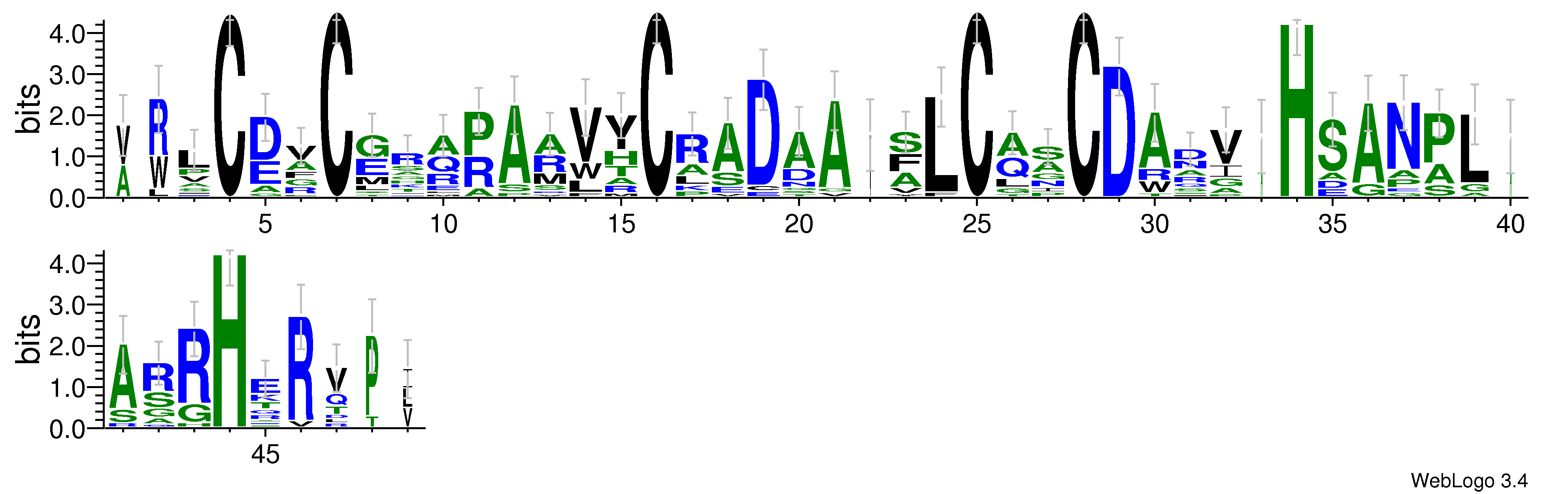 domain alignment logo