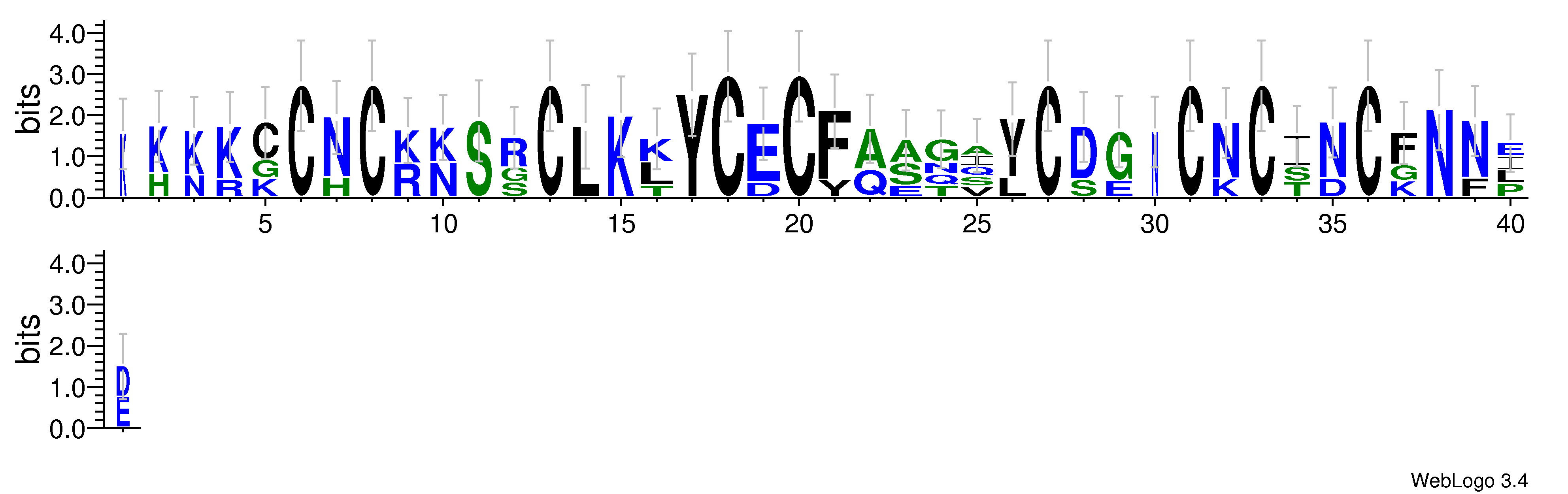 domain alignment logo