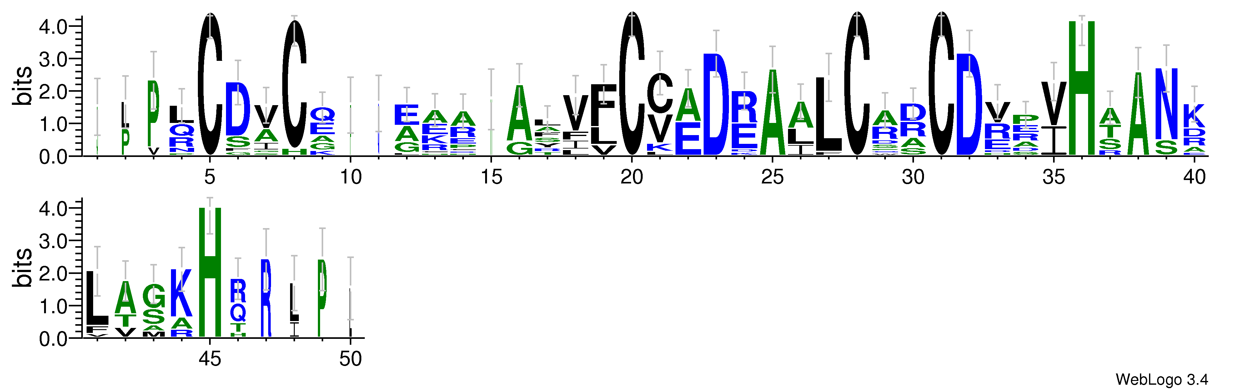 domain alignment logo