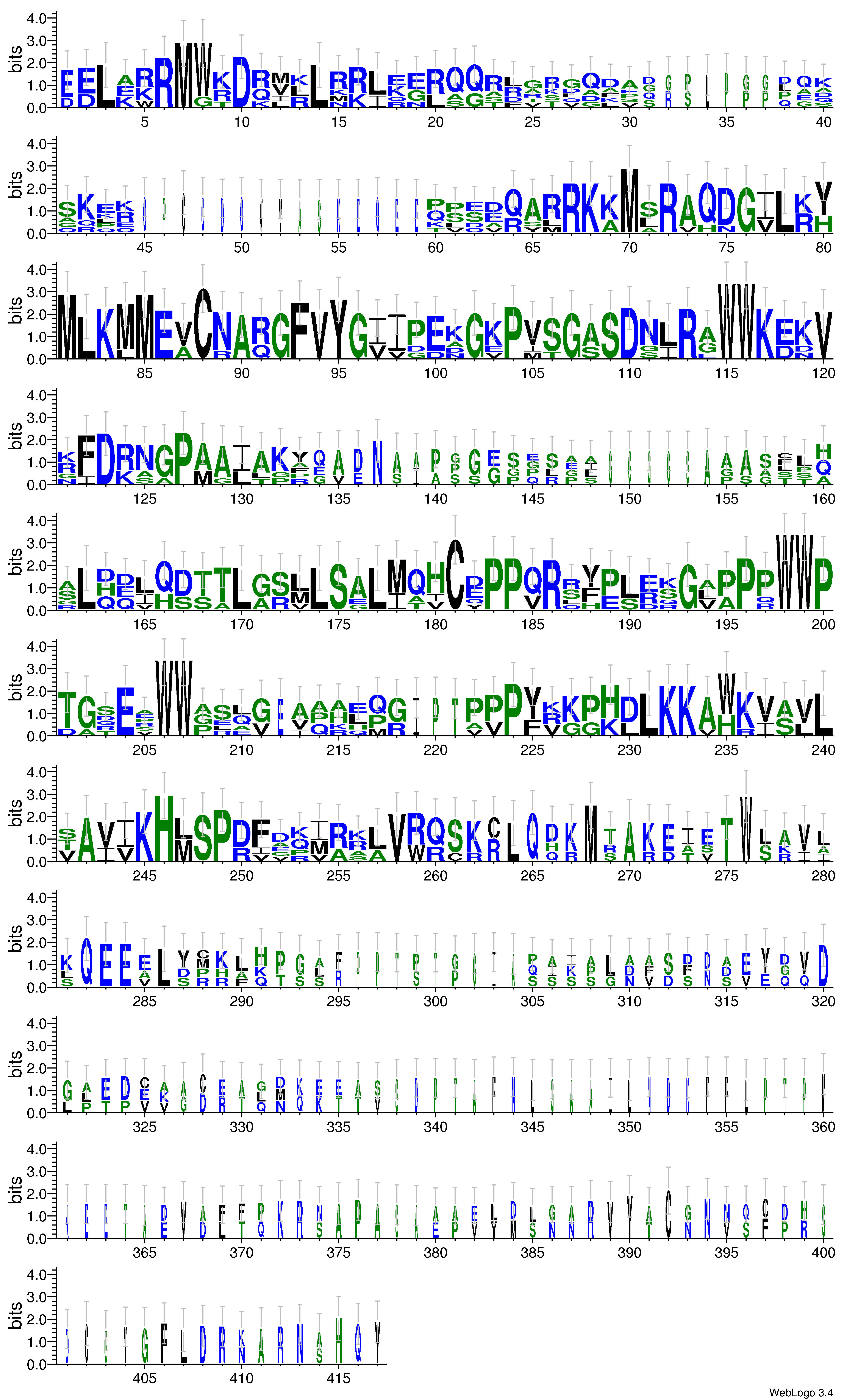 domain alignment logo