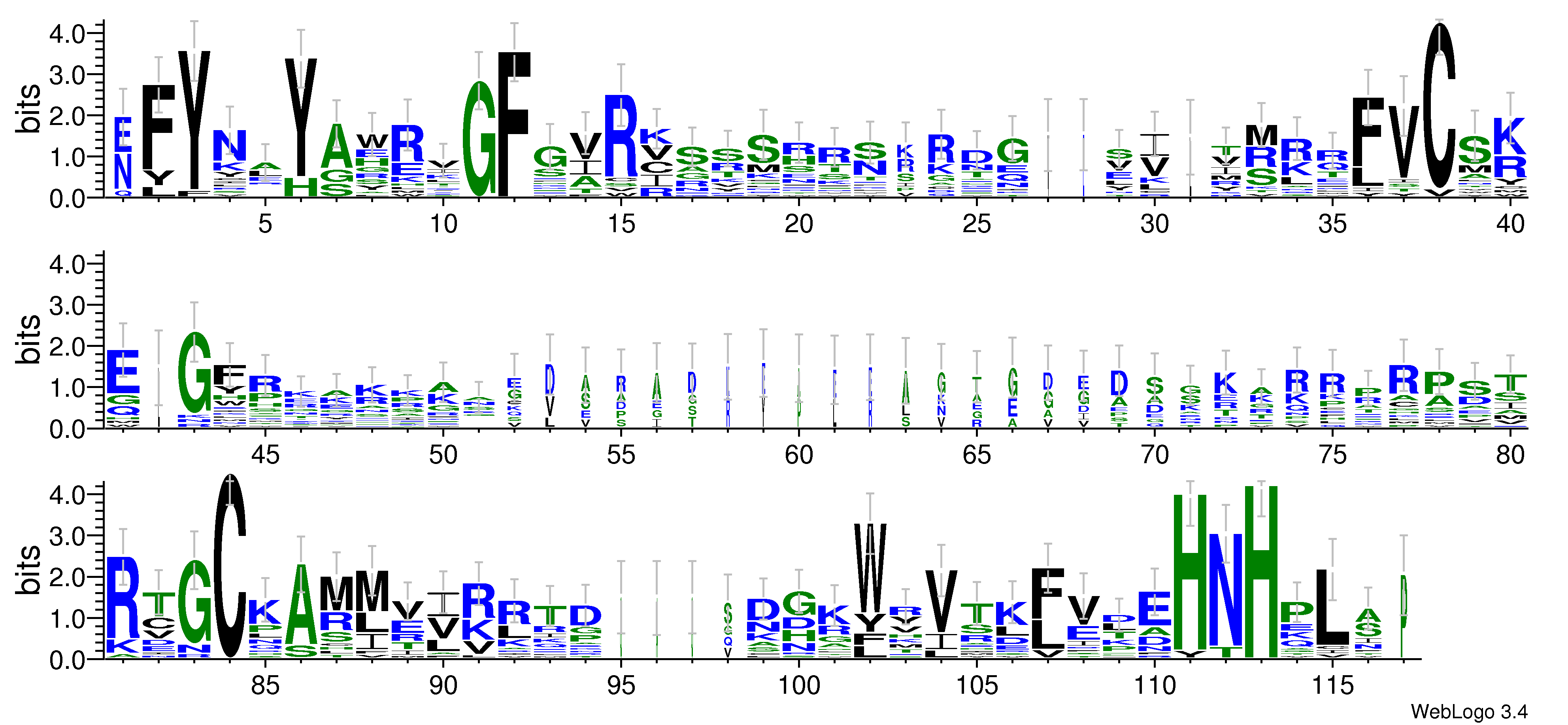 domain alignment logo