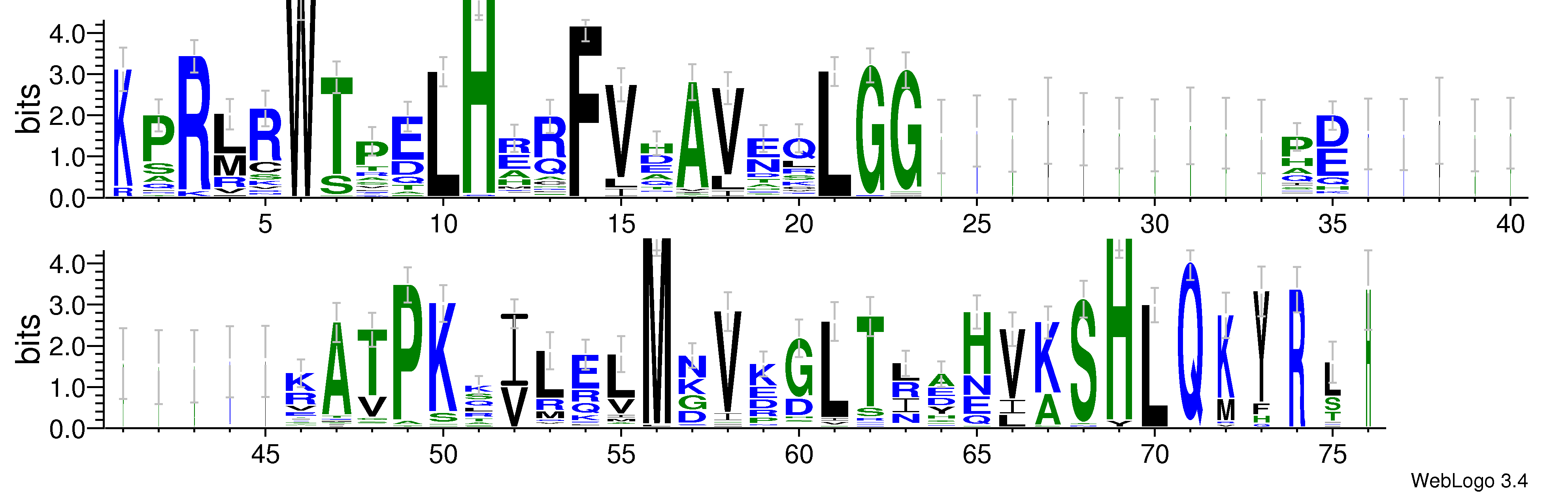 domain alignment logo