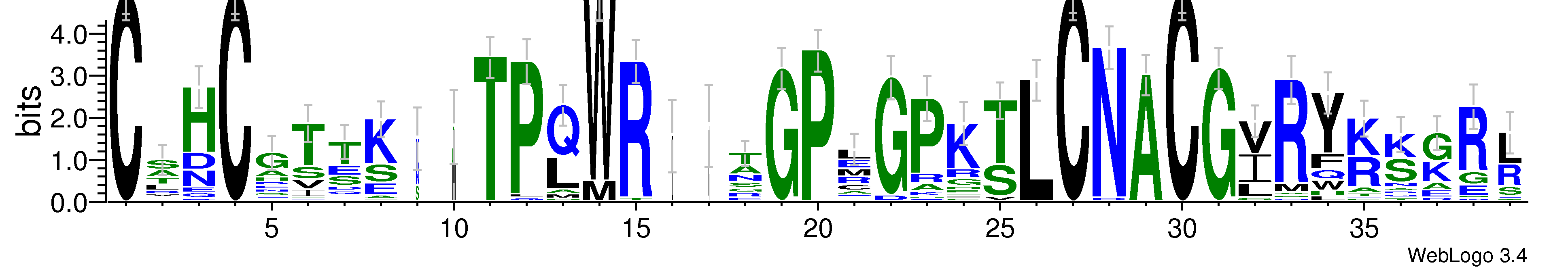 domain alignment logo