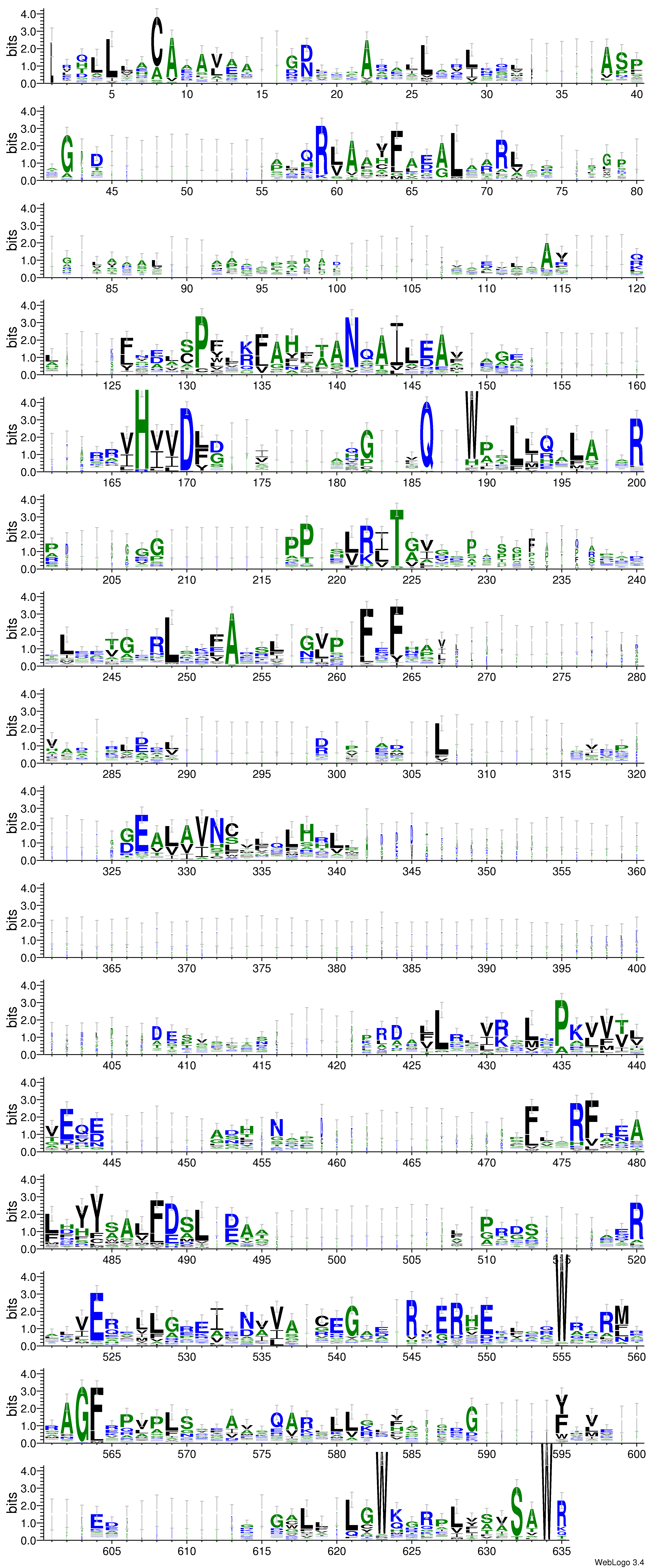 domain alignment logo