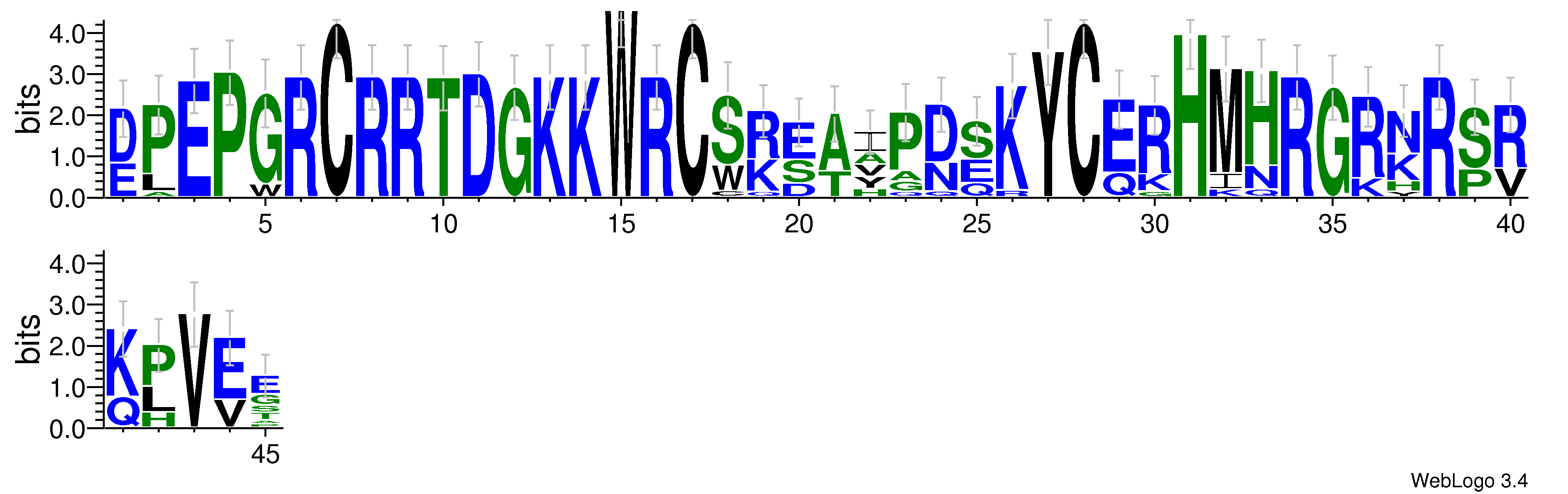 domain alignment logo