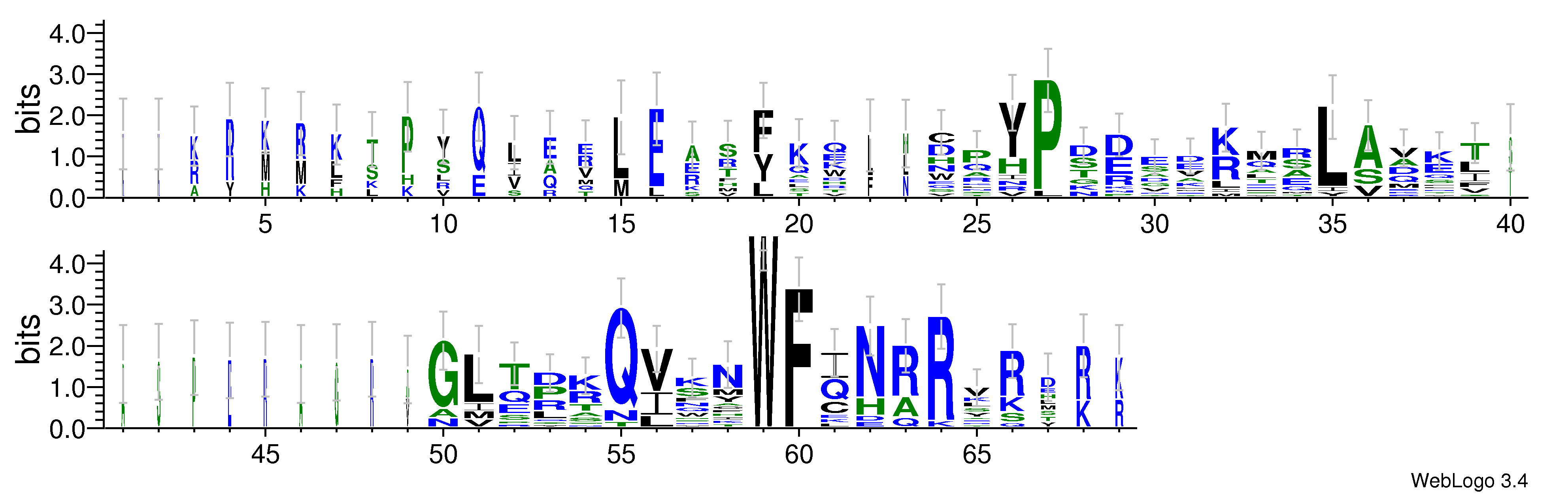 domain alignment logo