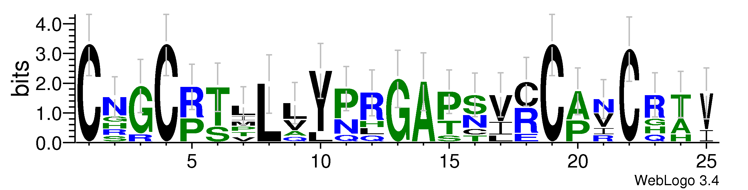 domain alignment logo