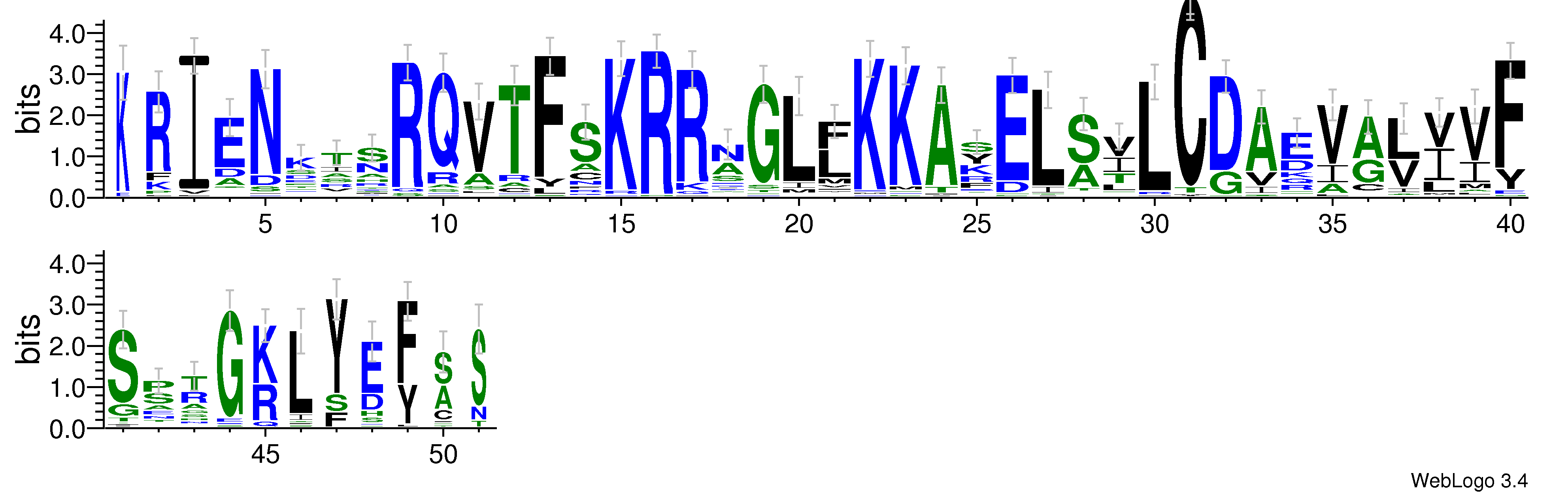 domain alignment logo