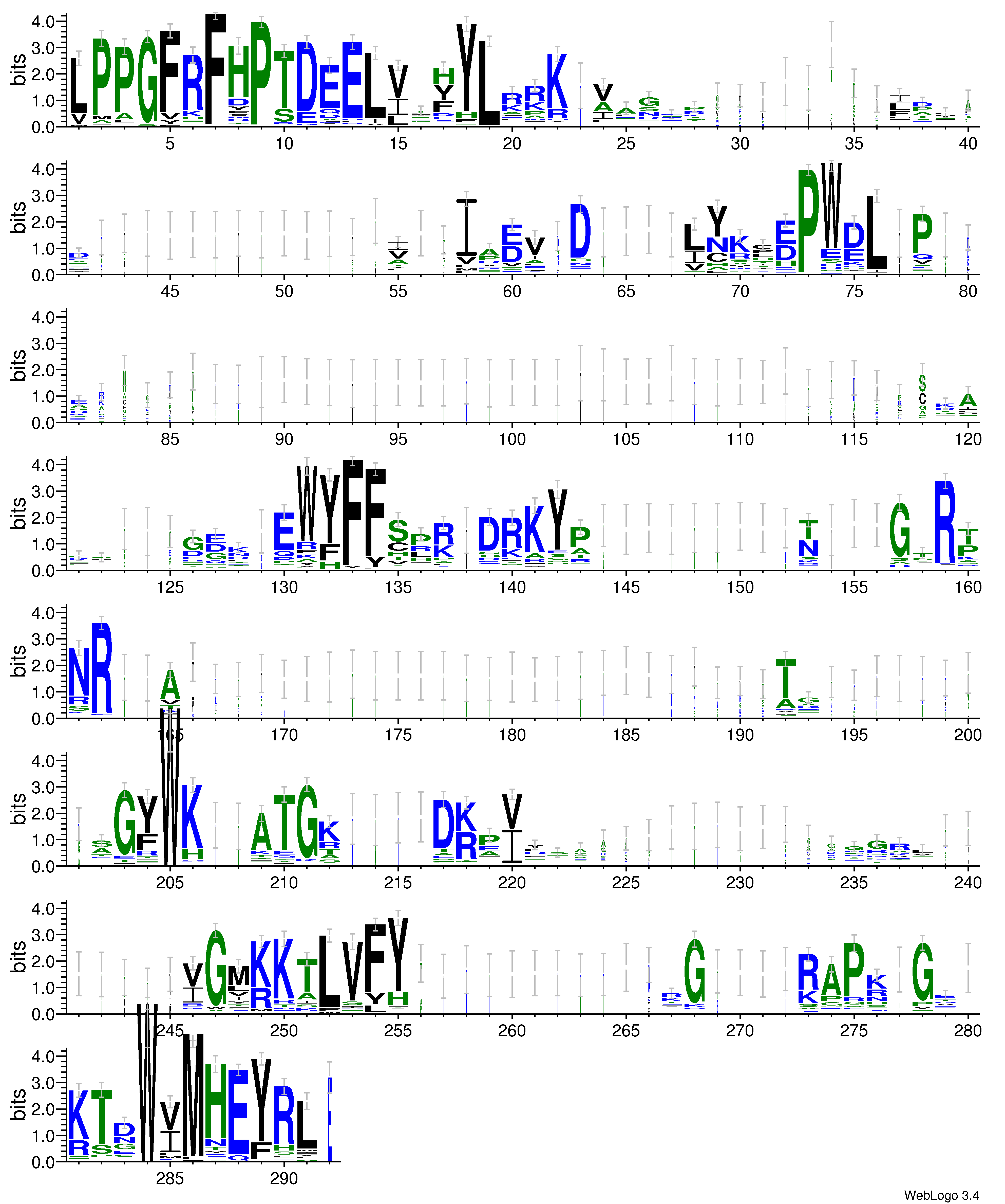 domain alignment logo