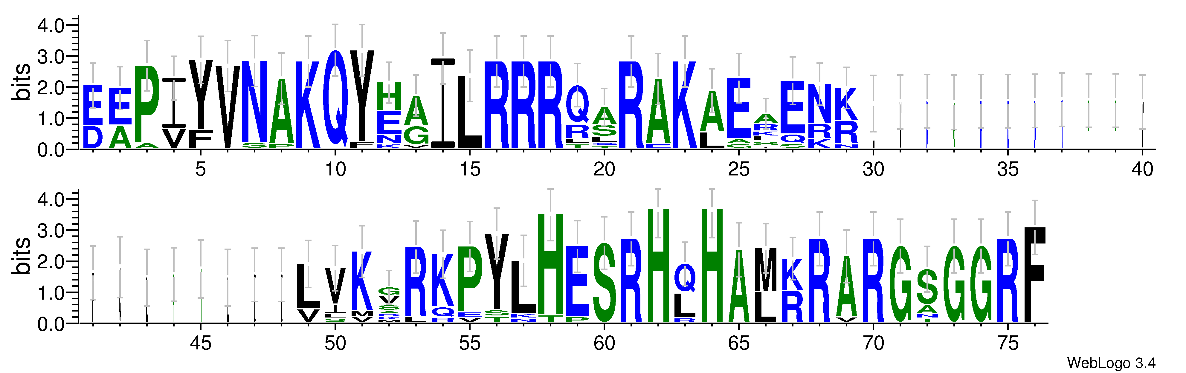 domain alignment logo