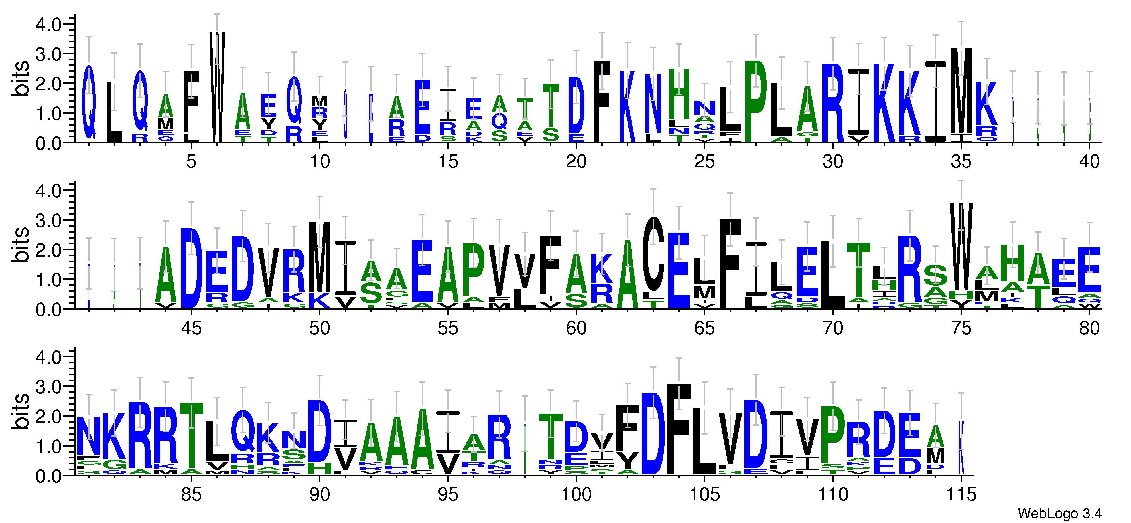 domain alignment logo