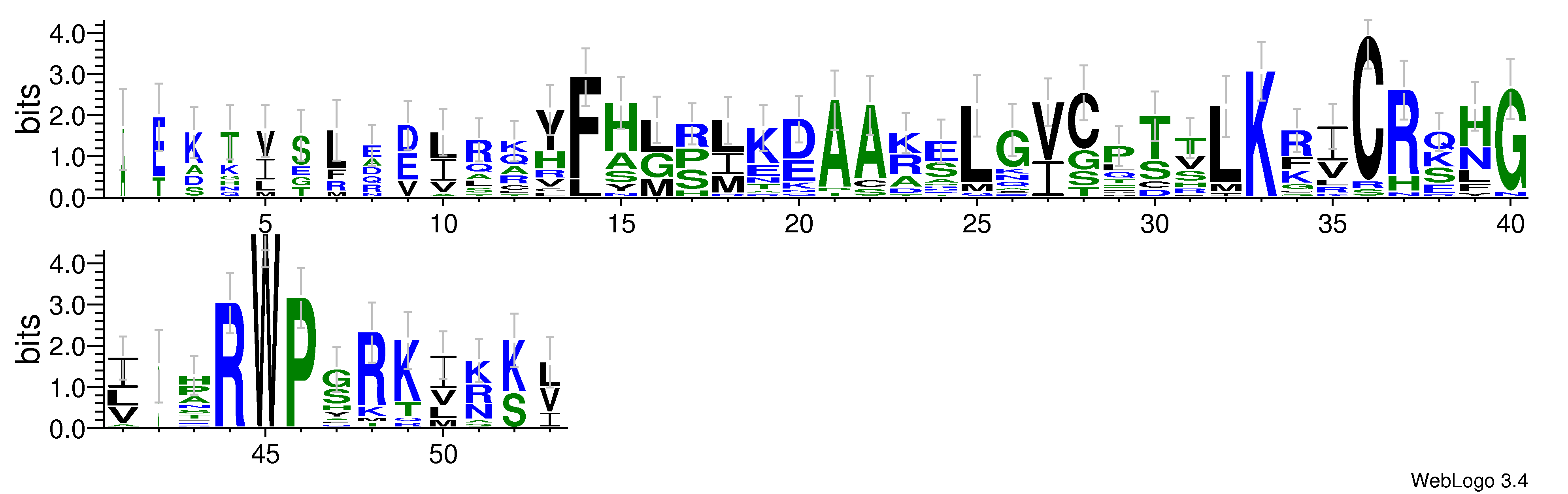 domain alignment logo