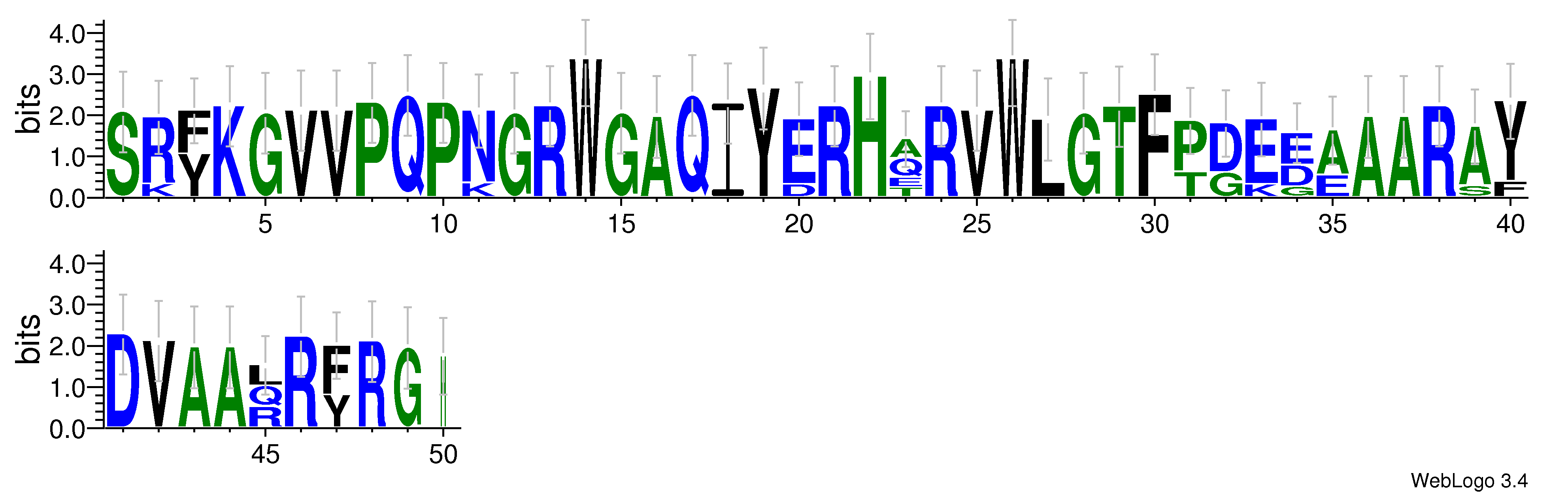 domain alignment logo