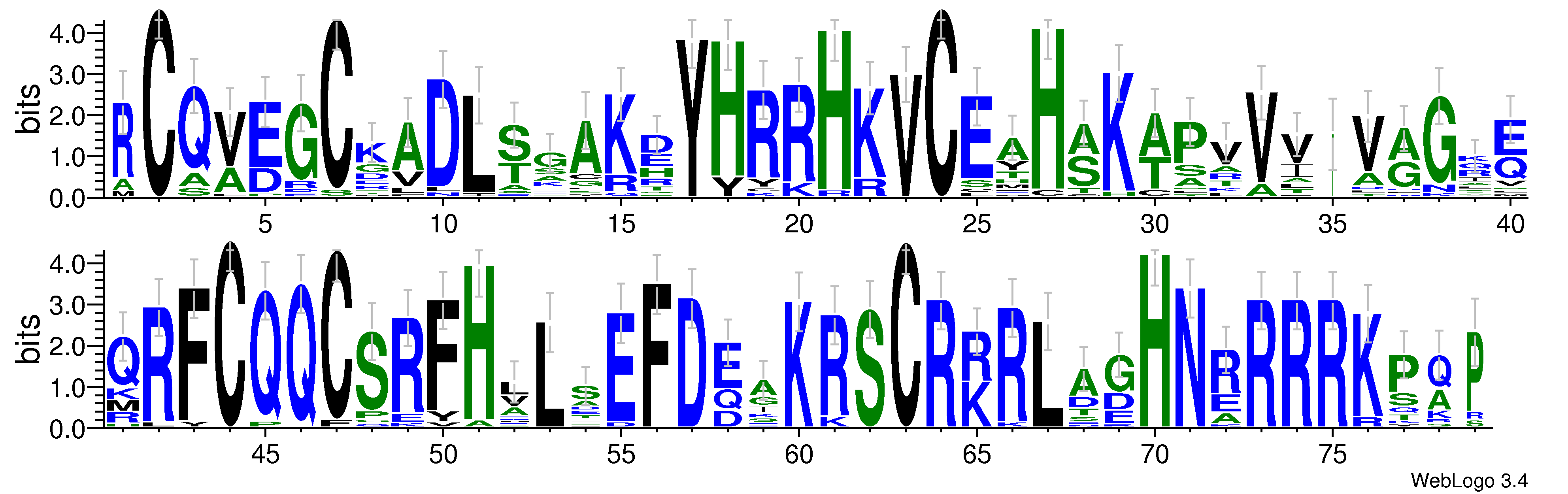 domain alignment logo