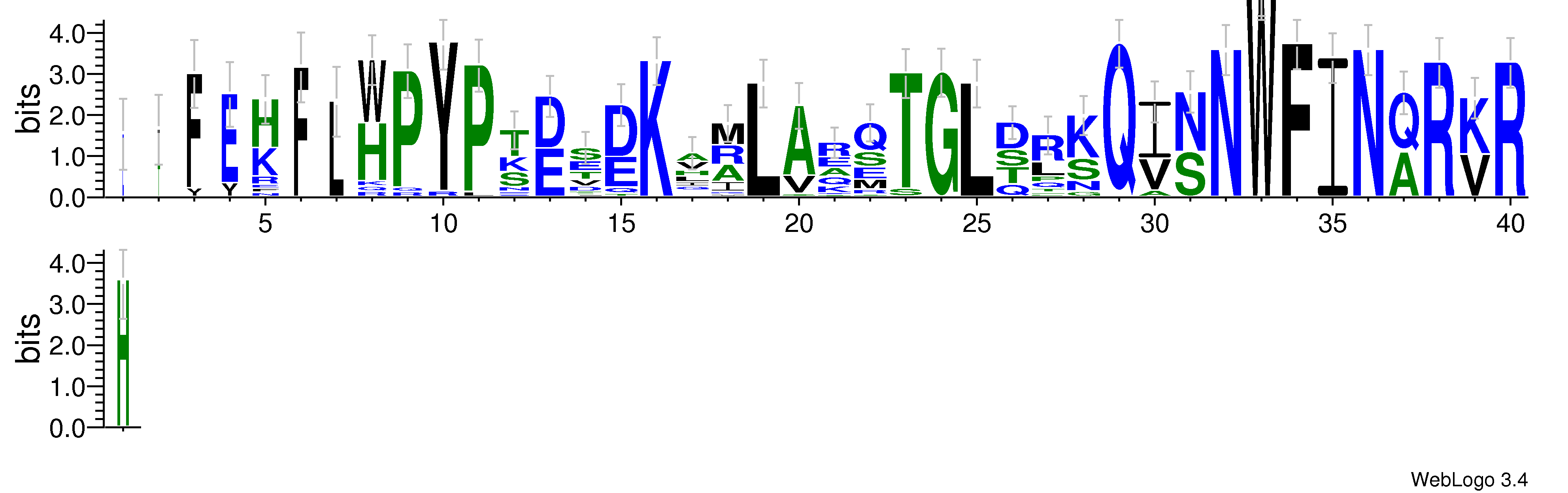 domain alignment logo