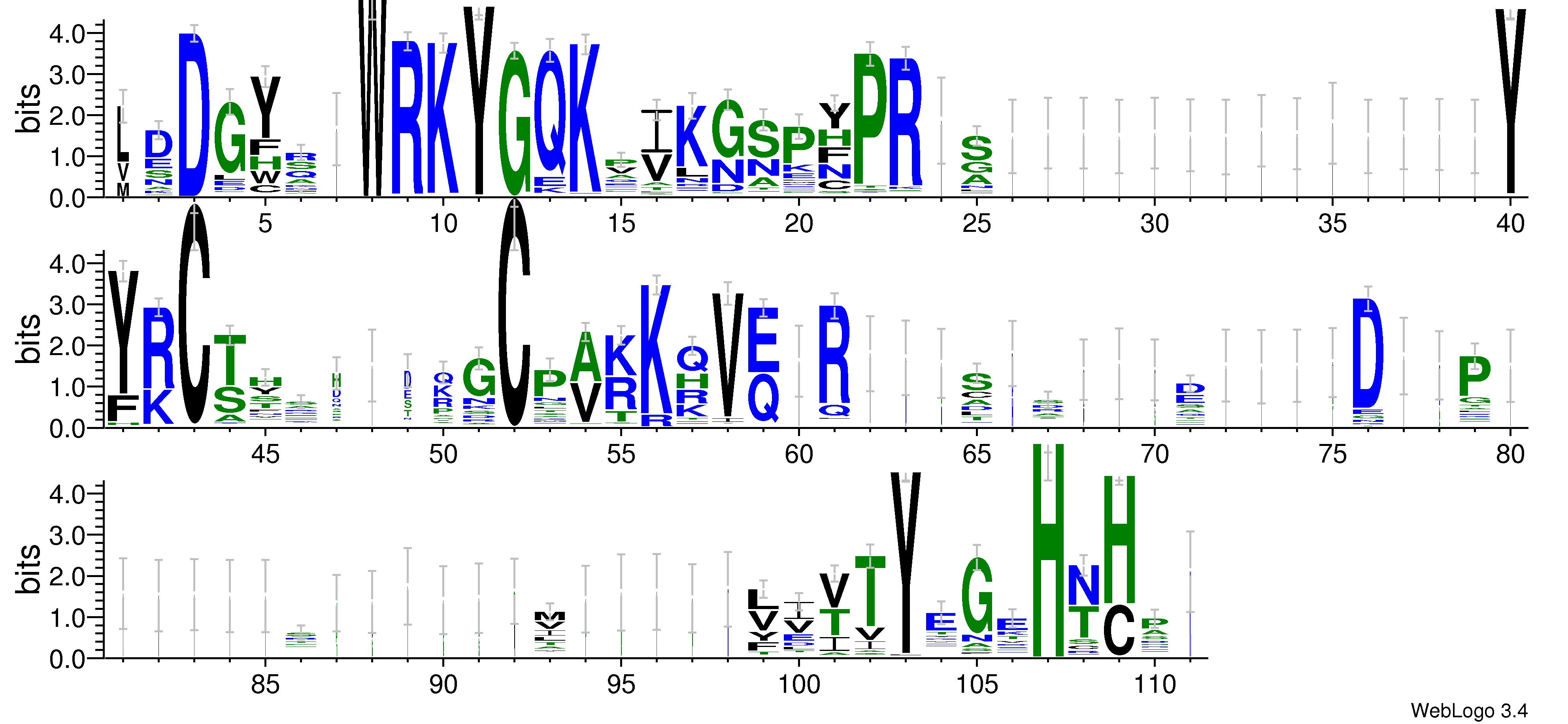 domain alignment logo