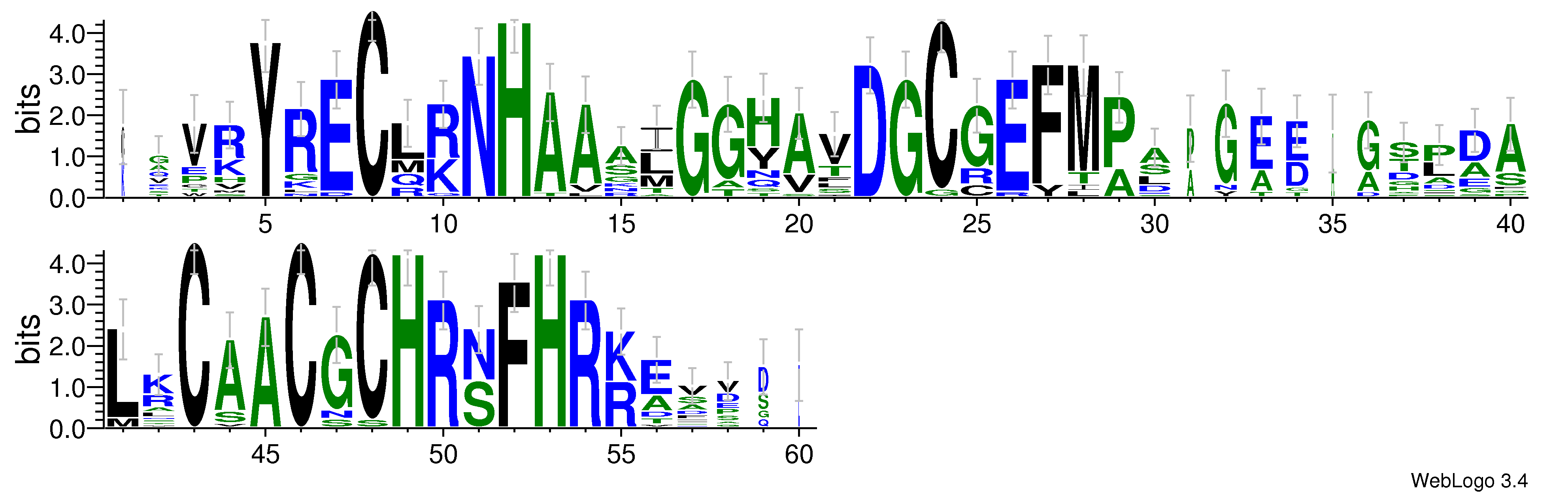 domain alignment logo