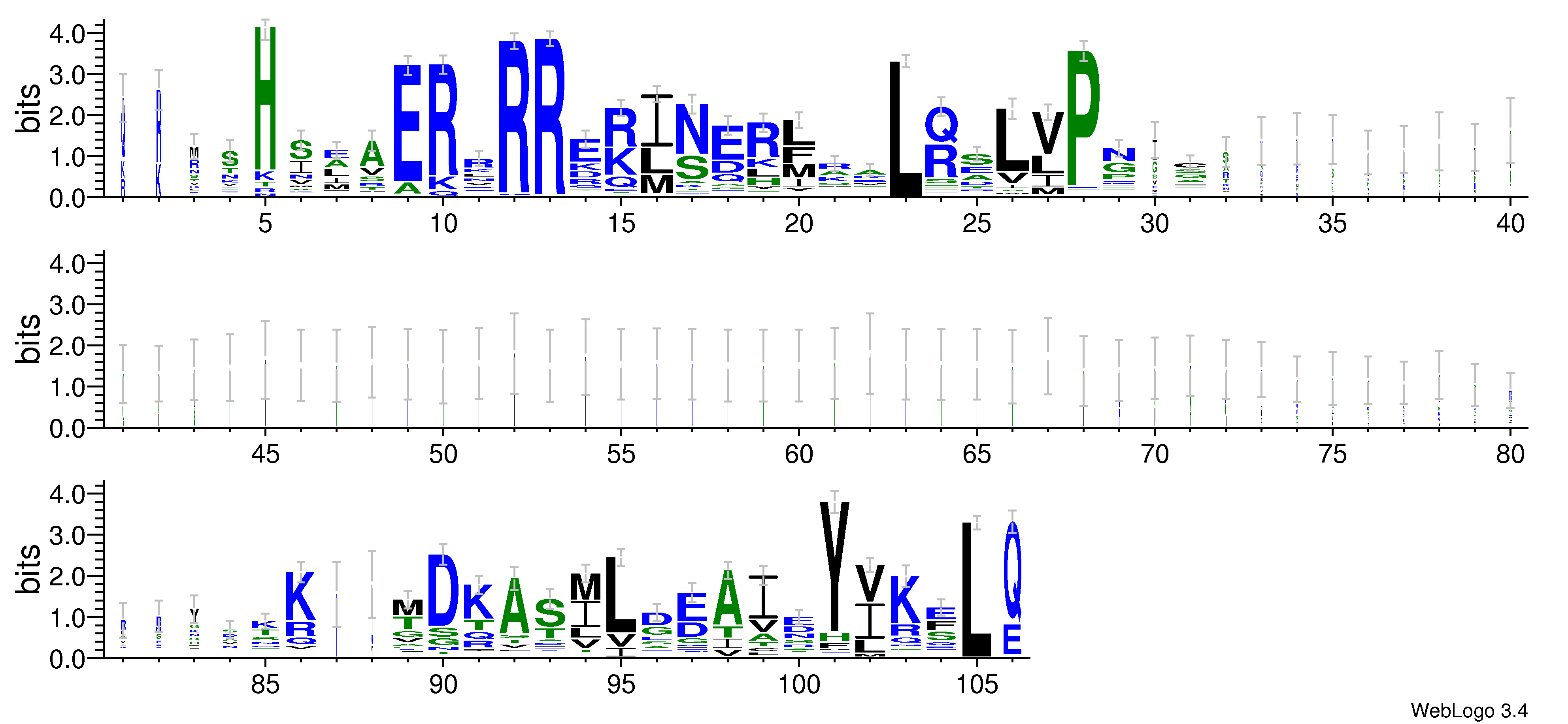 domain alignment logo