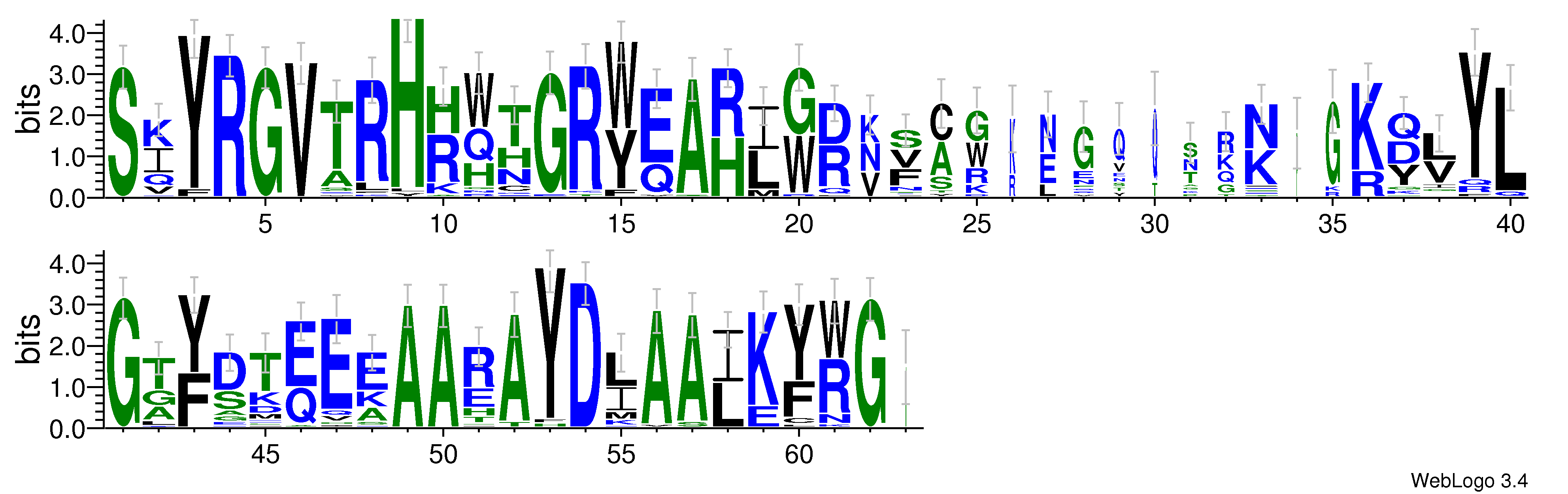 domain alignment logo
