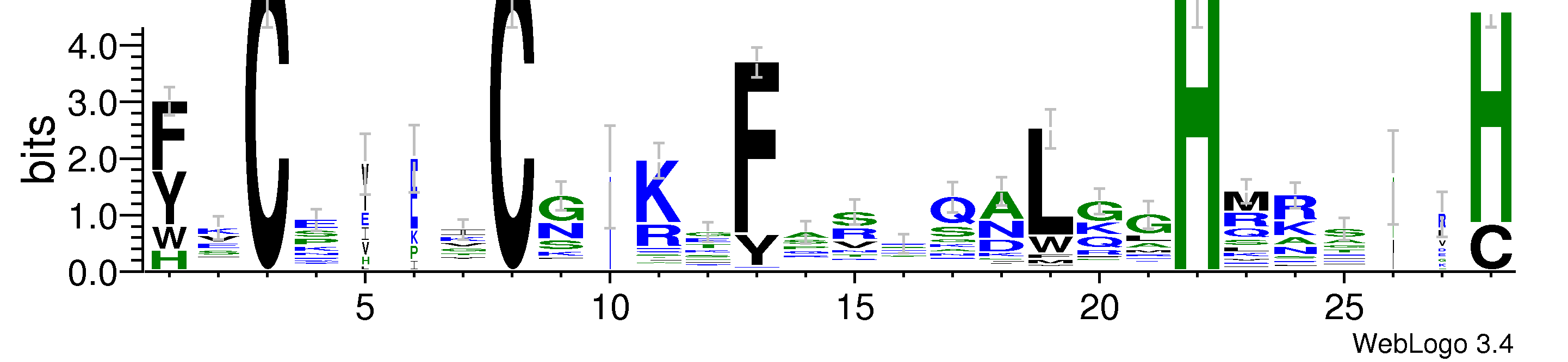 domain alignment logo