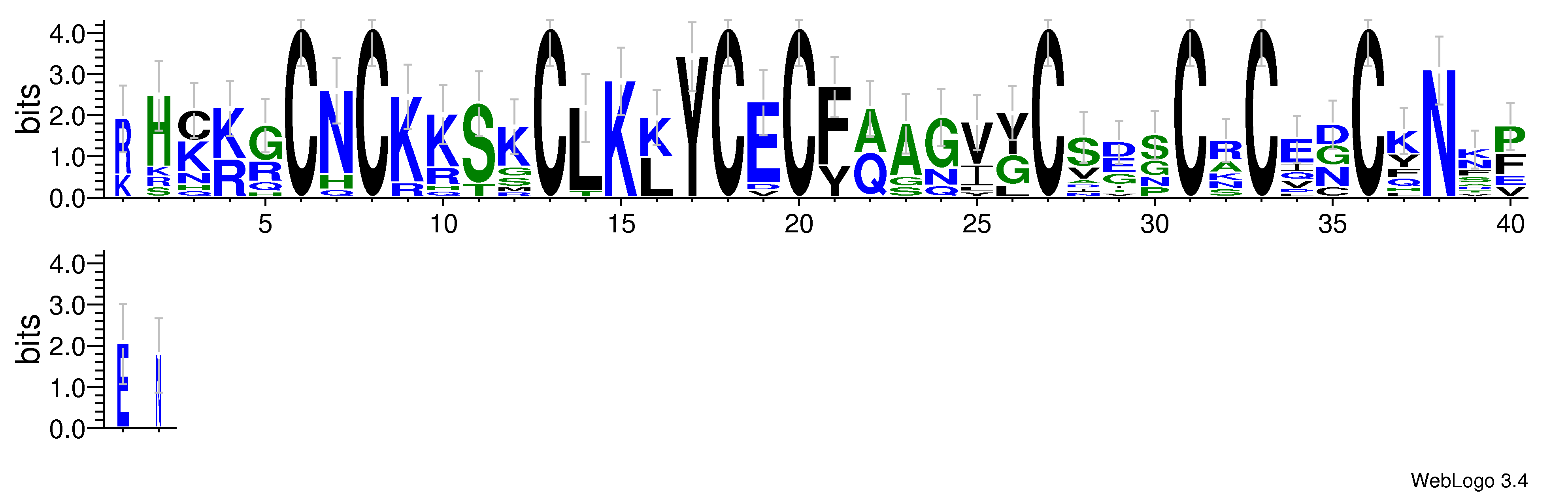 domain alignment logo