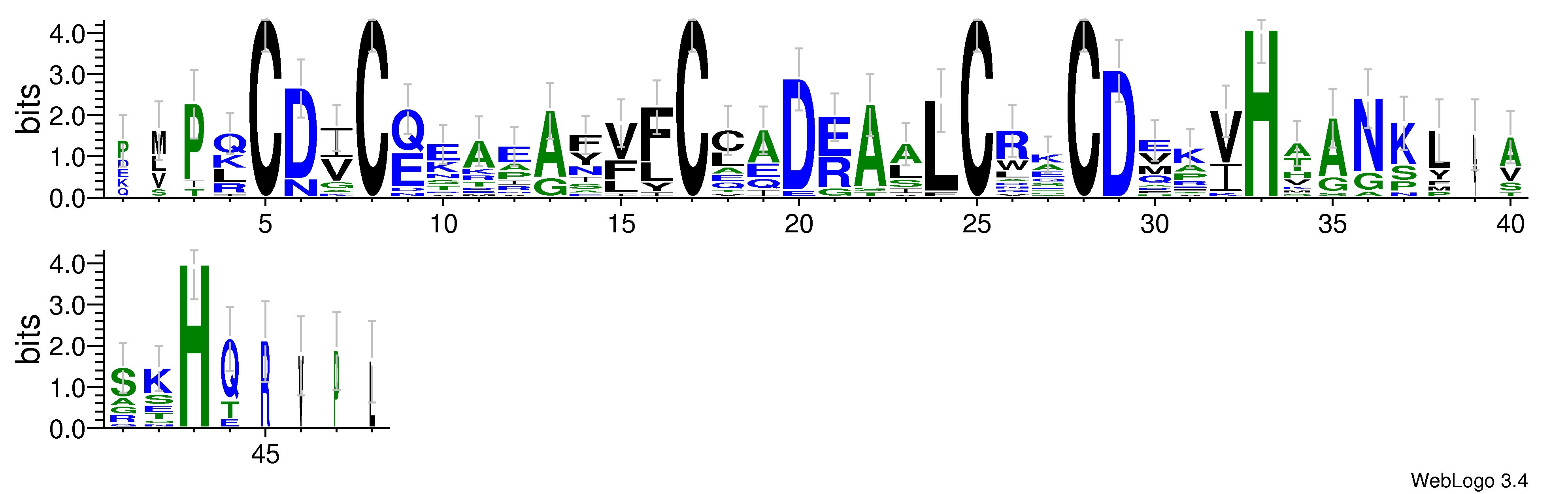 domain alignment logo