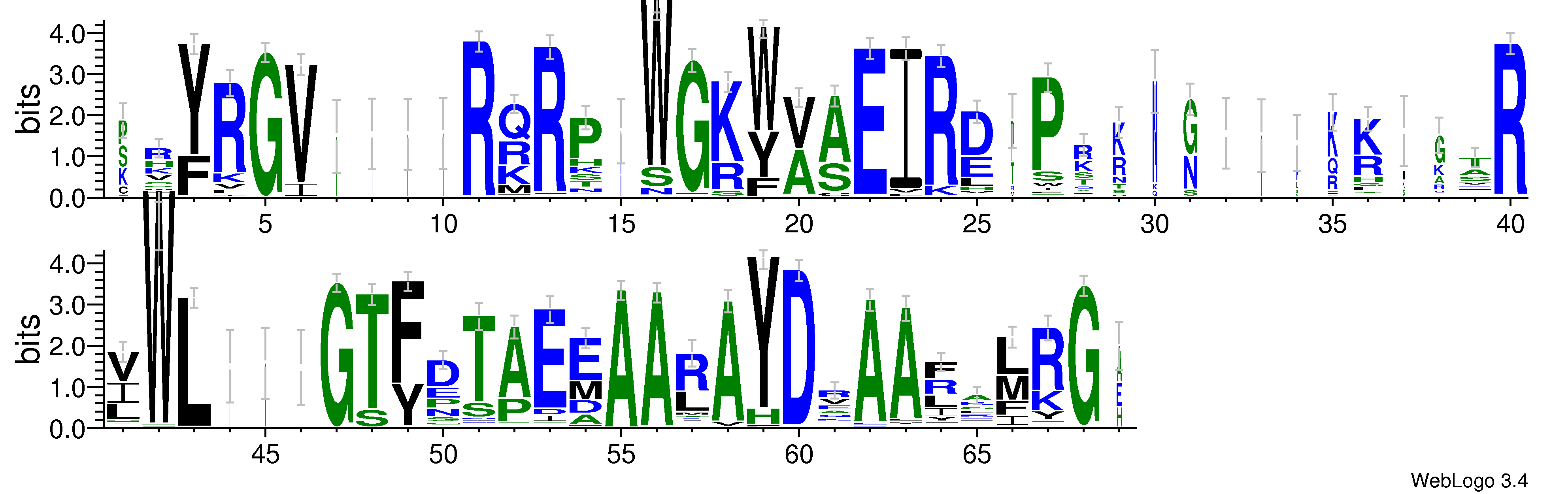 domain alignment logo